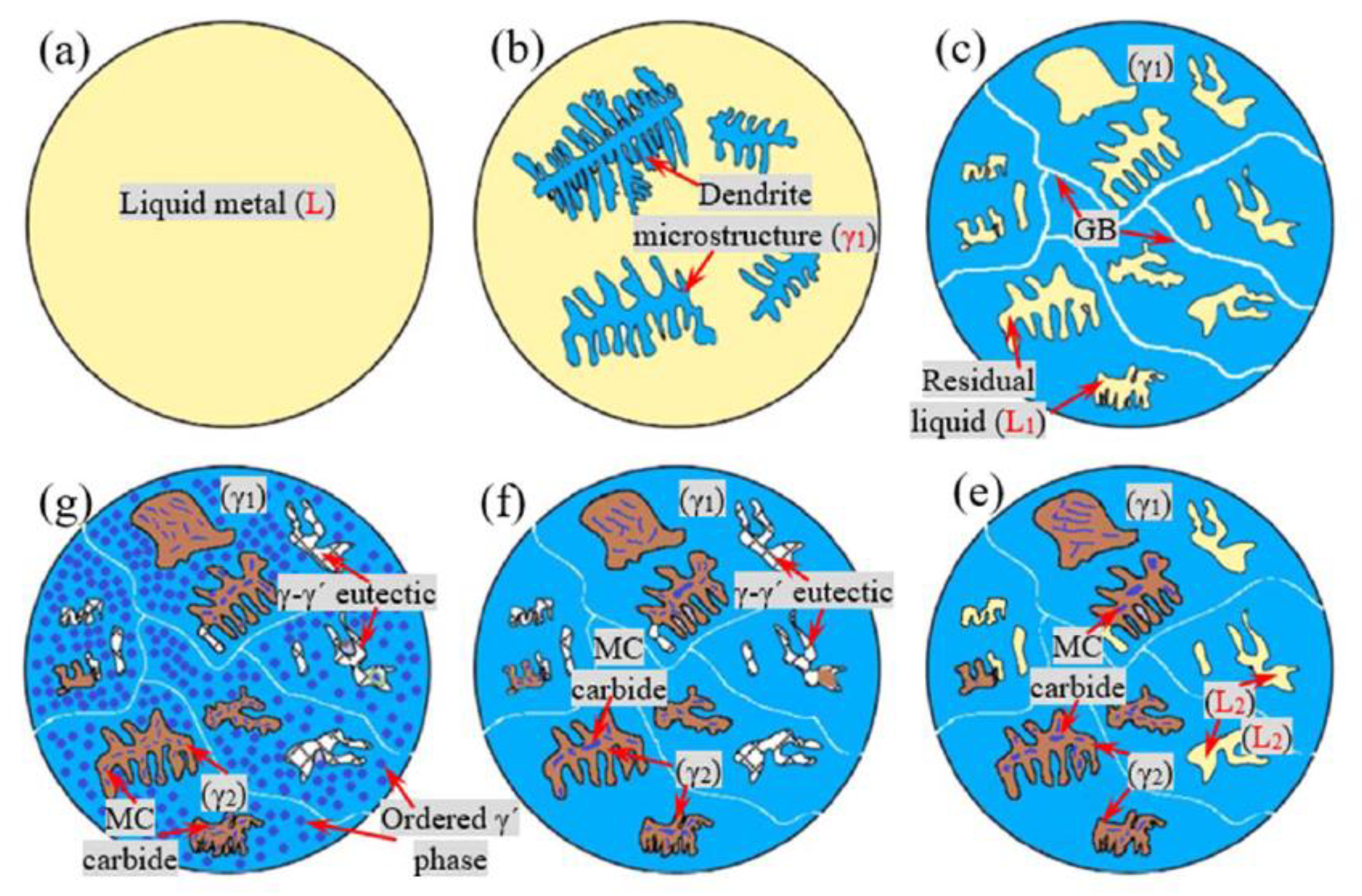 Metals 15 00030 g012