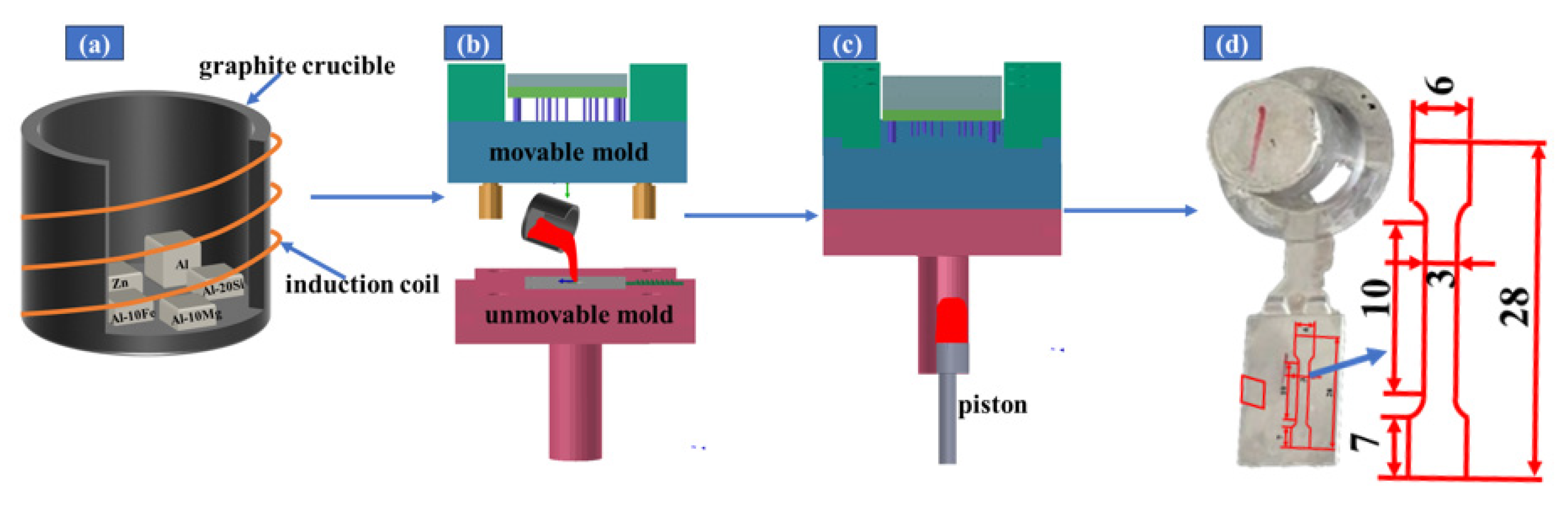 Metals 15 00033 g003
