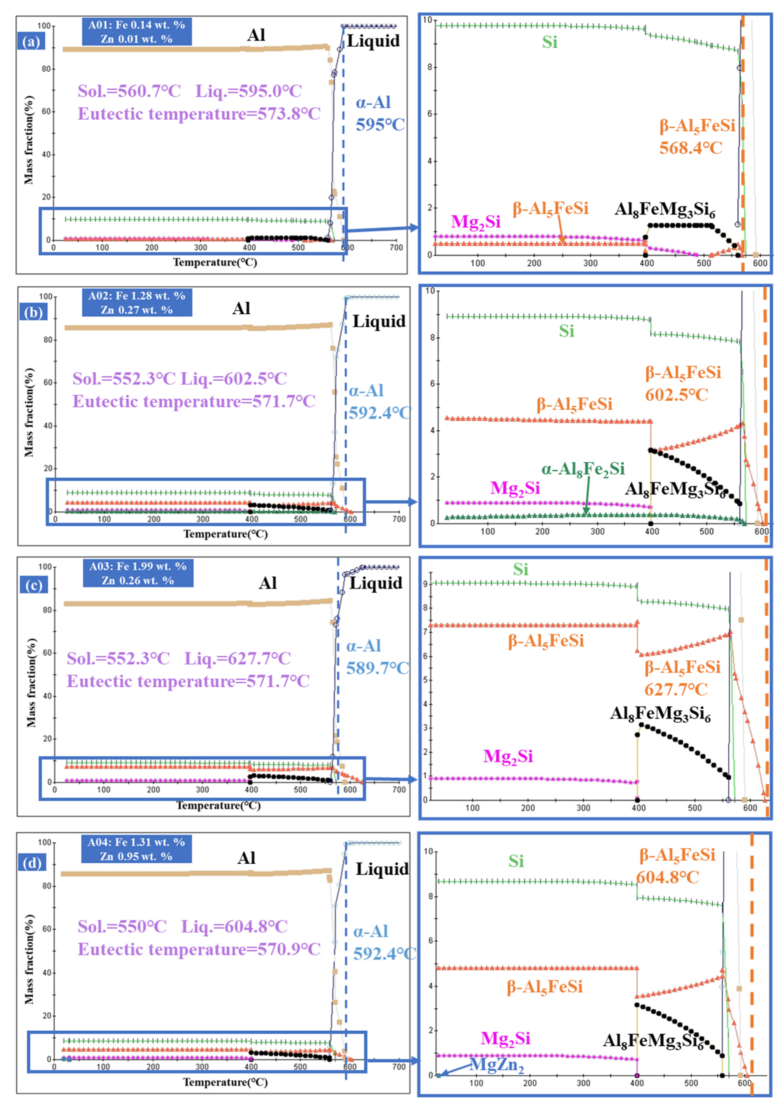 Metals 15 00033 g006