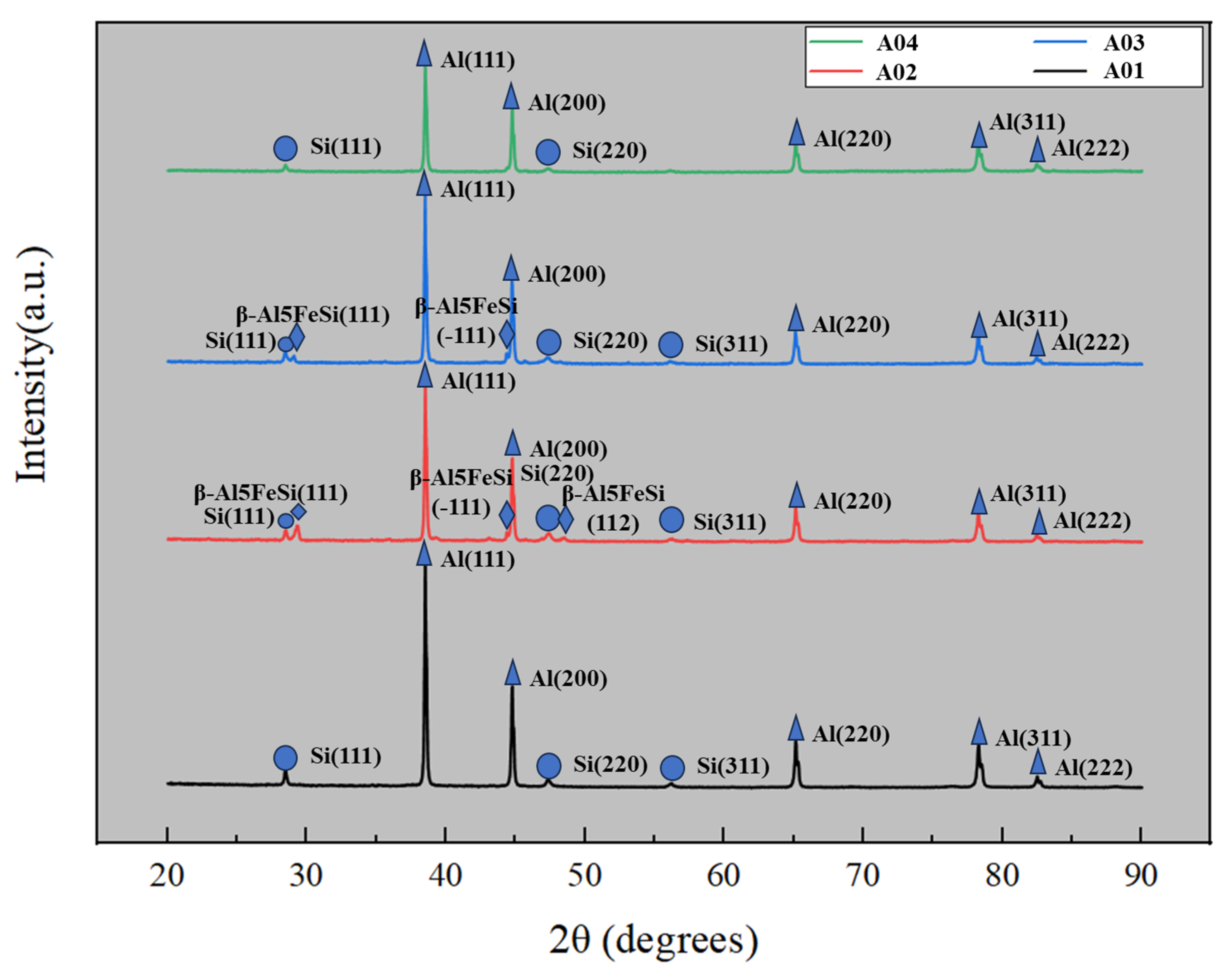 Metals 15 00033 g007