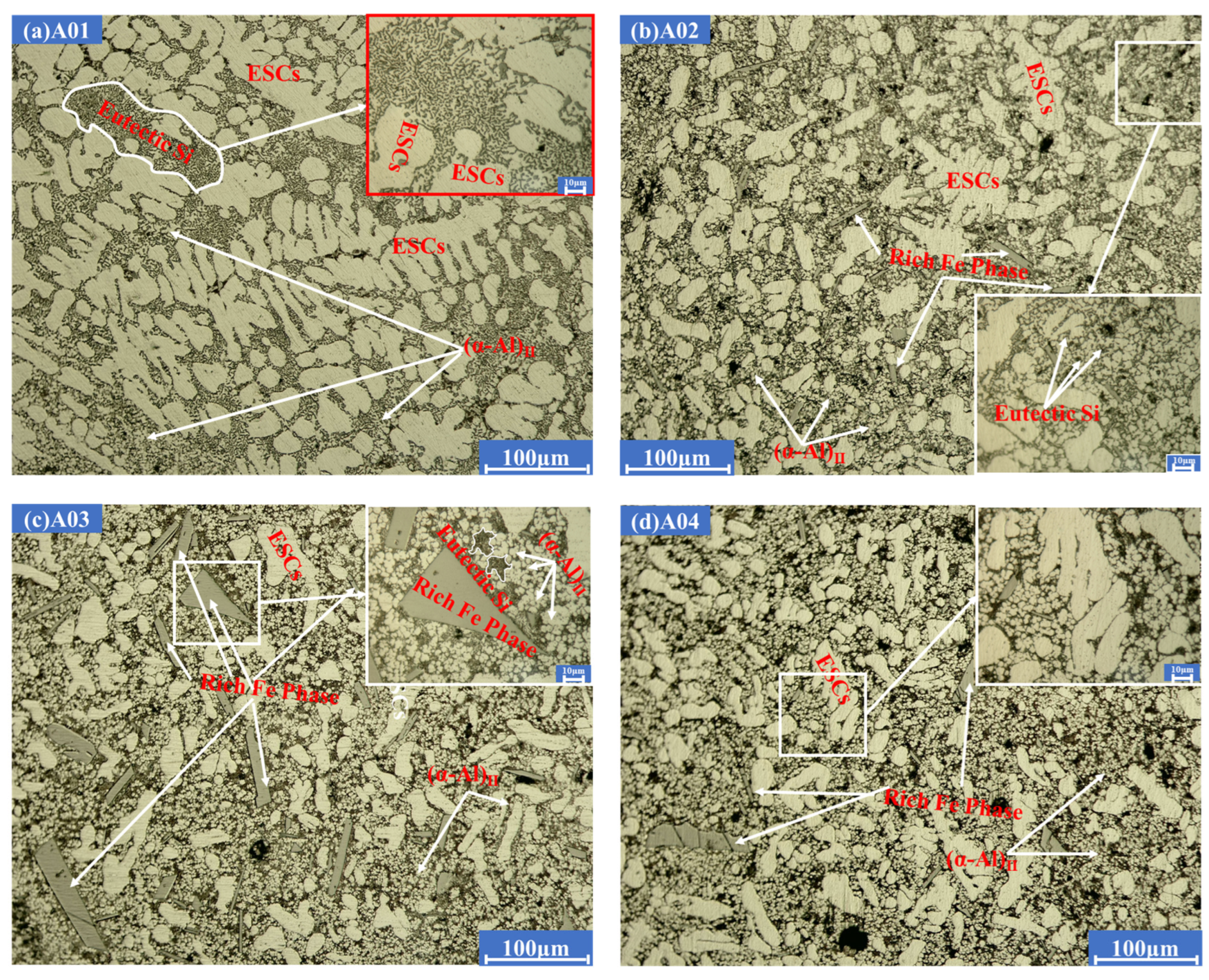 Metals 15 00033 g008