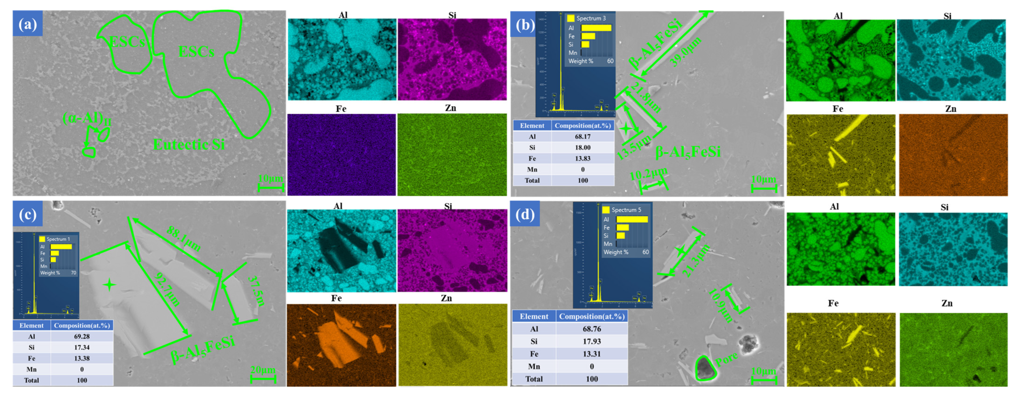 Metals 15 00033 g009
