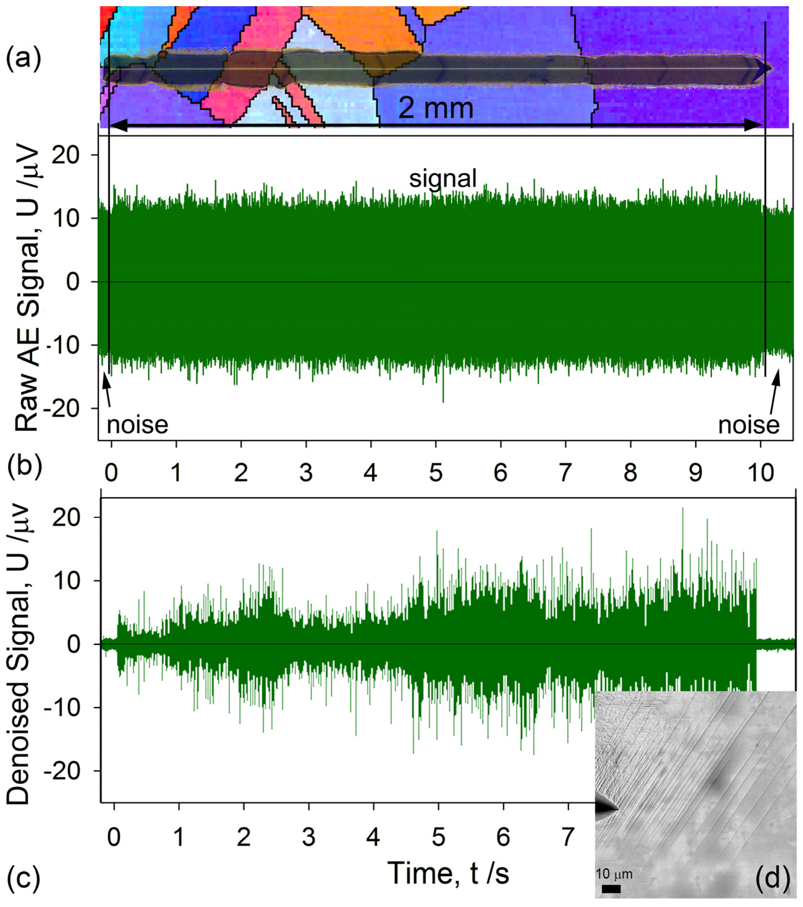 Metals 15 00046 g003
