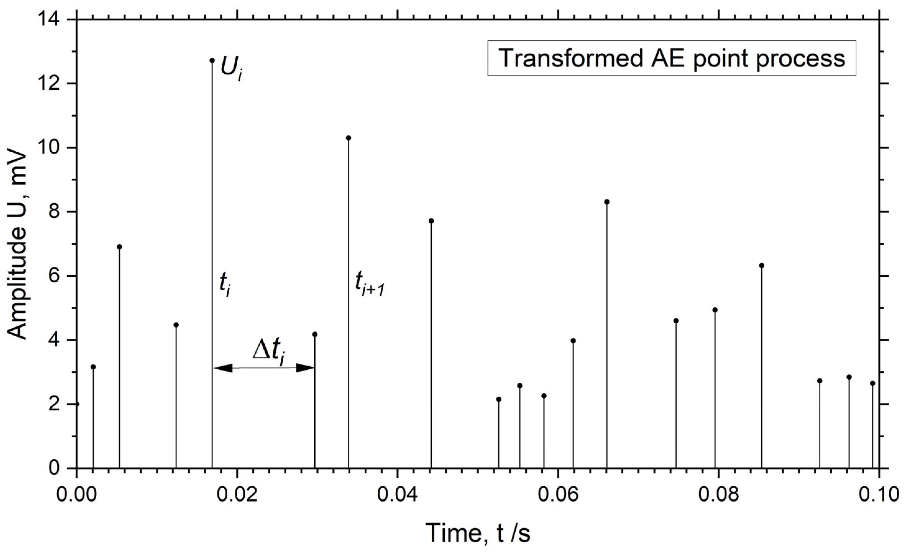 Metals 15 00046 g004