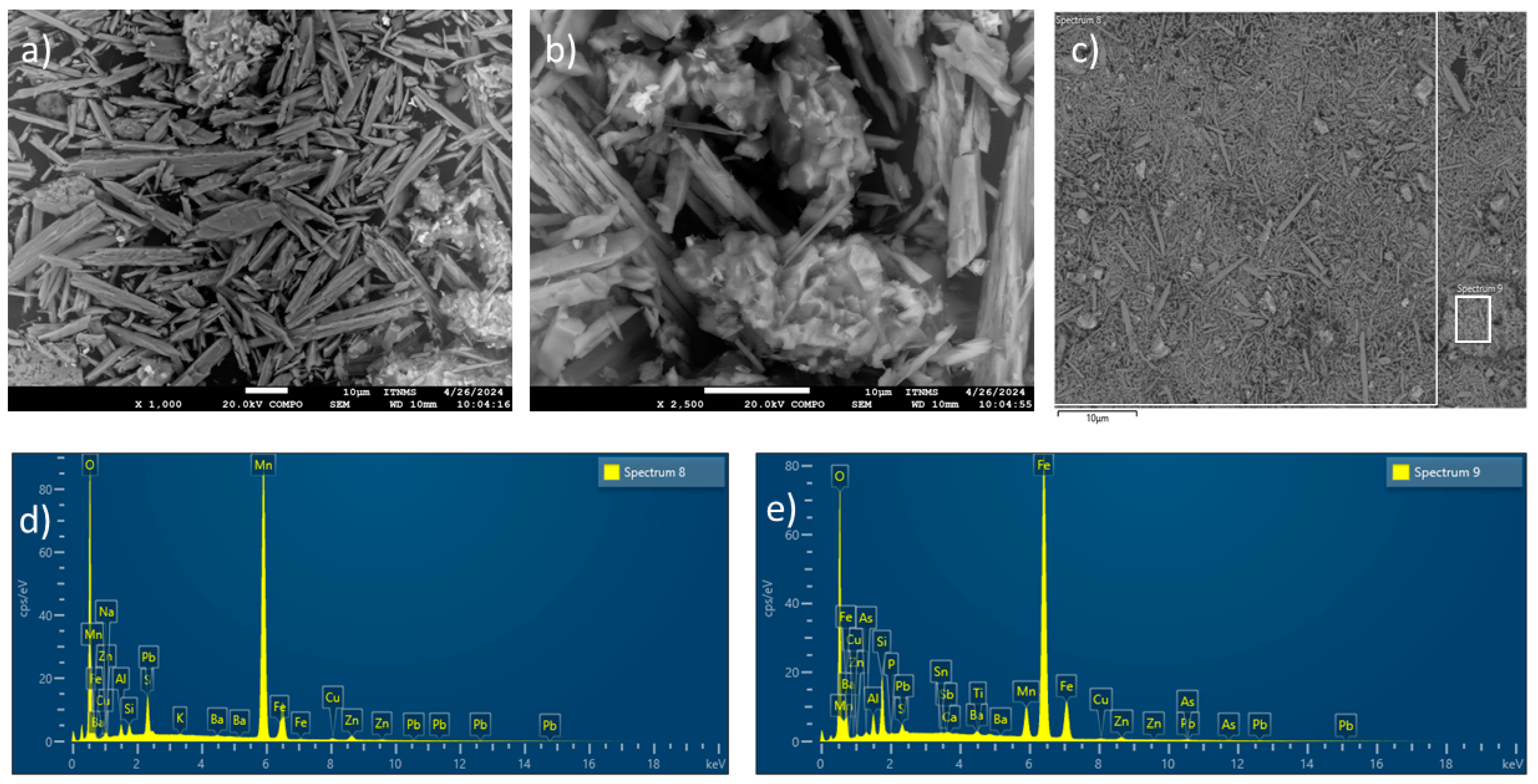 Metals 15 00050 g006 Metals 15 00050 g006
