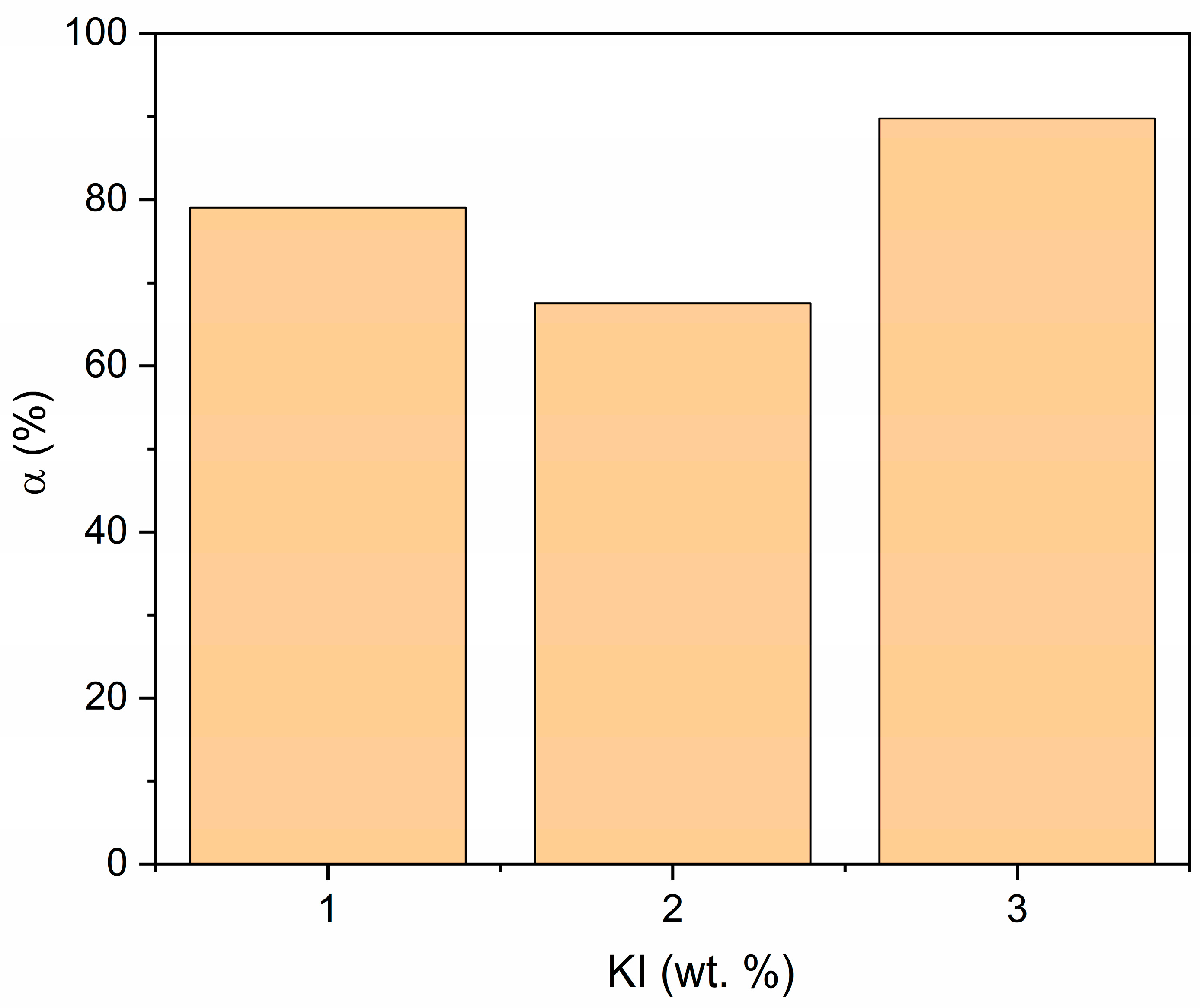 Metals 15 00050 g014 Metals 15 00050 g014