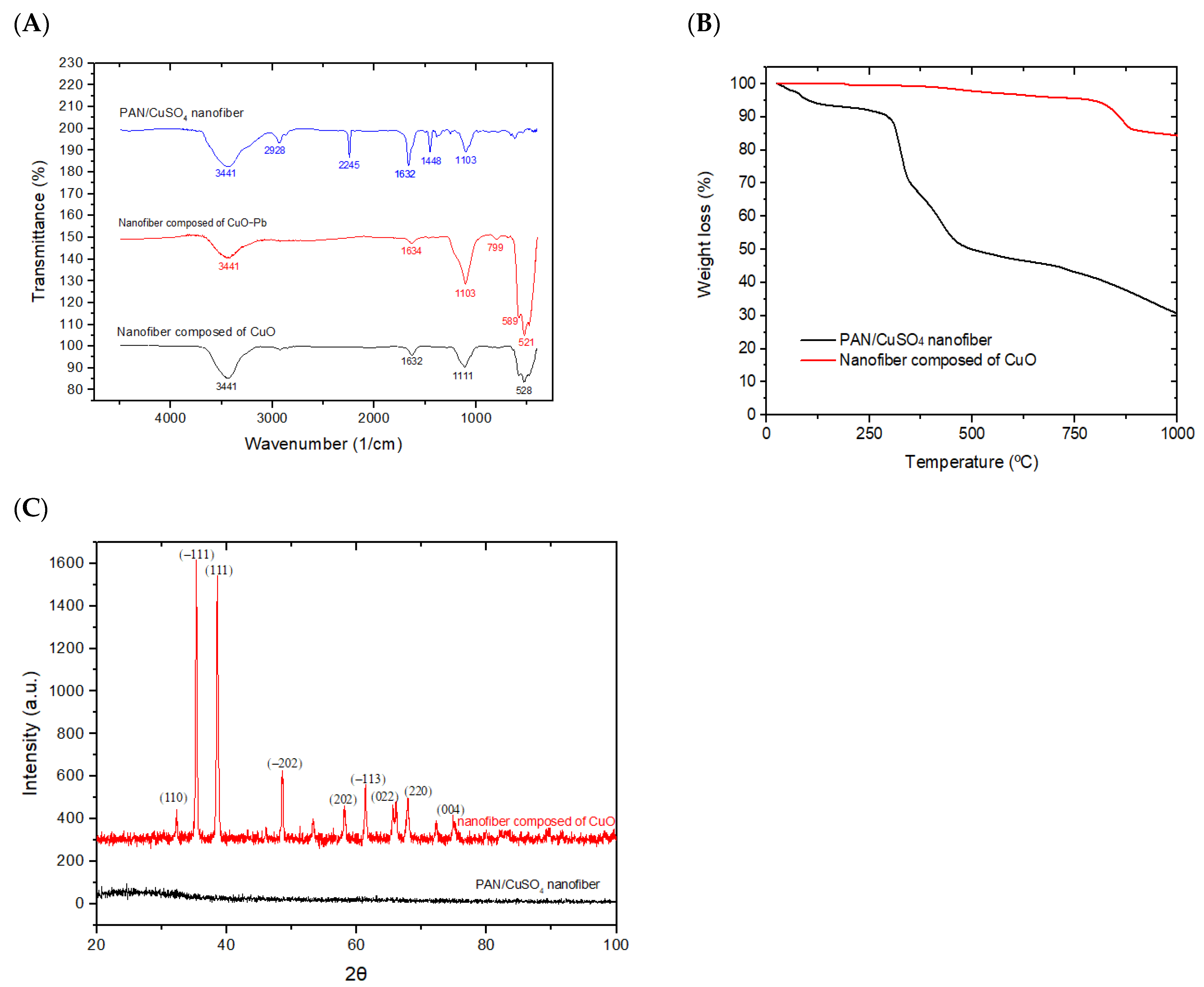 Metals 15 00056 g003