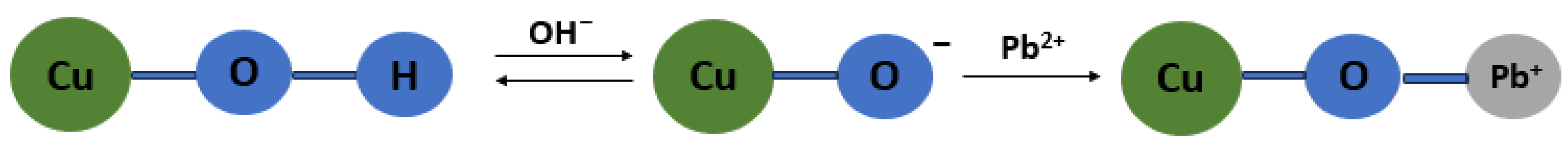 Metals 15 00056 g006