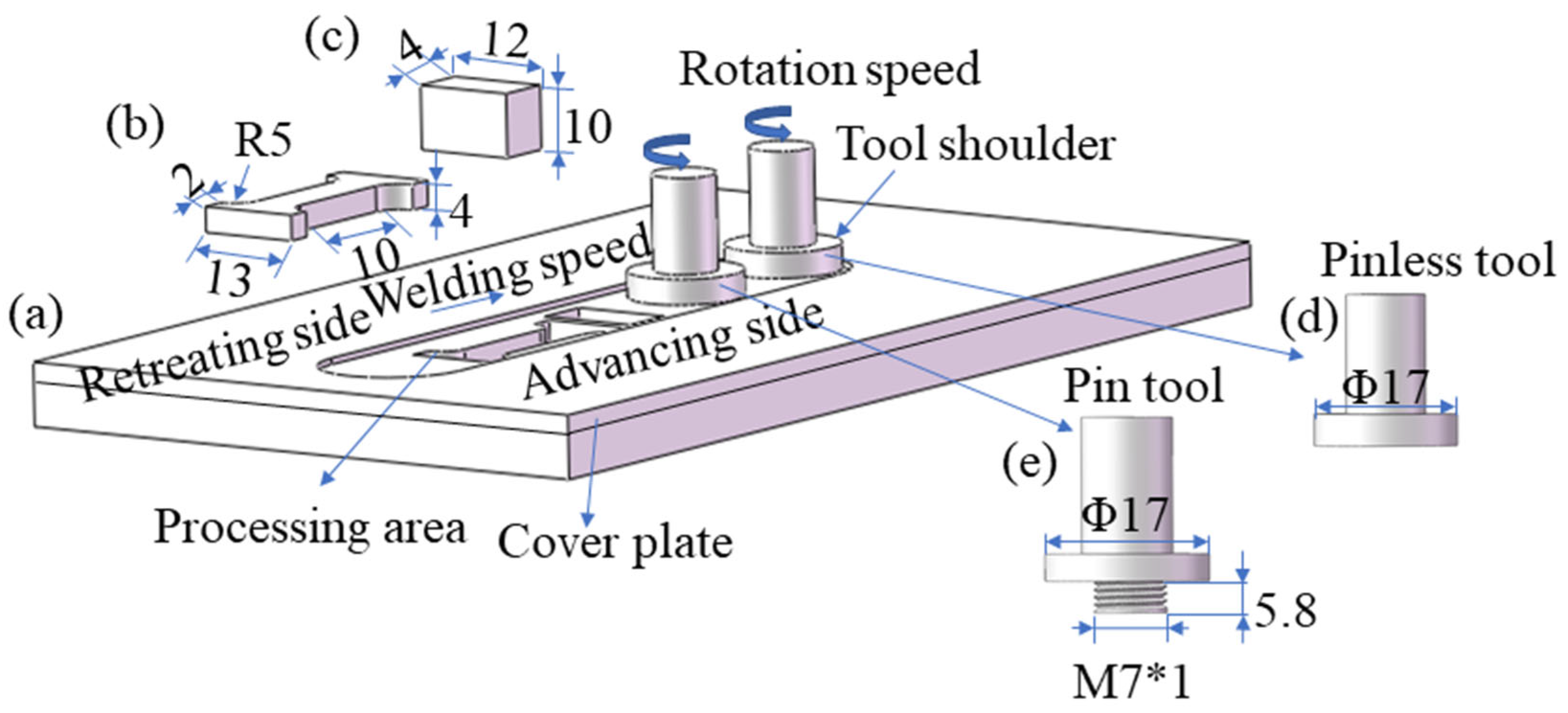 Metals 15 00060 g006