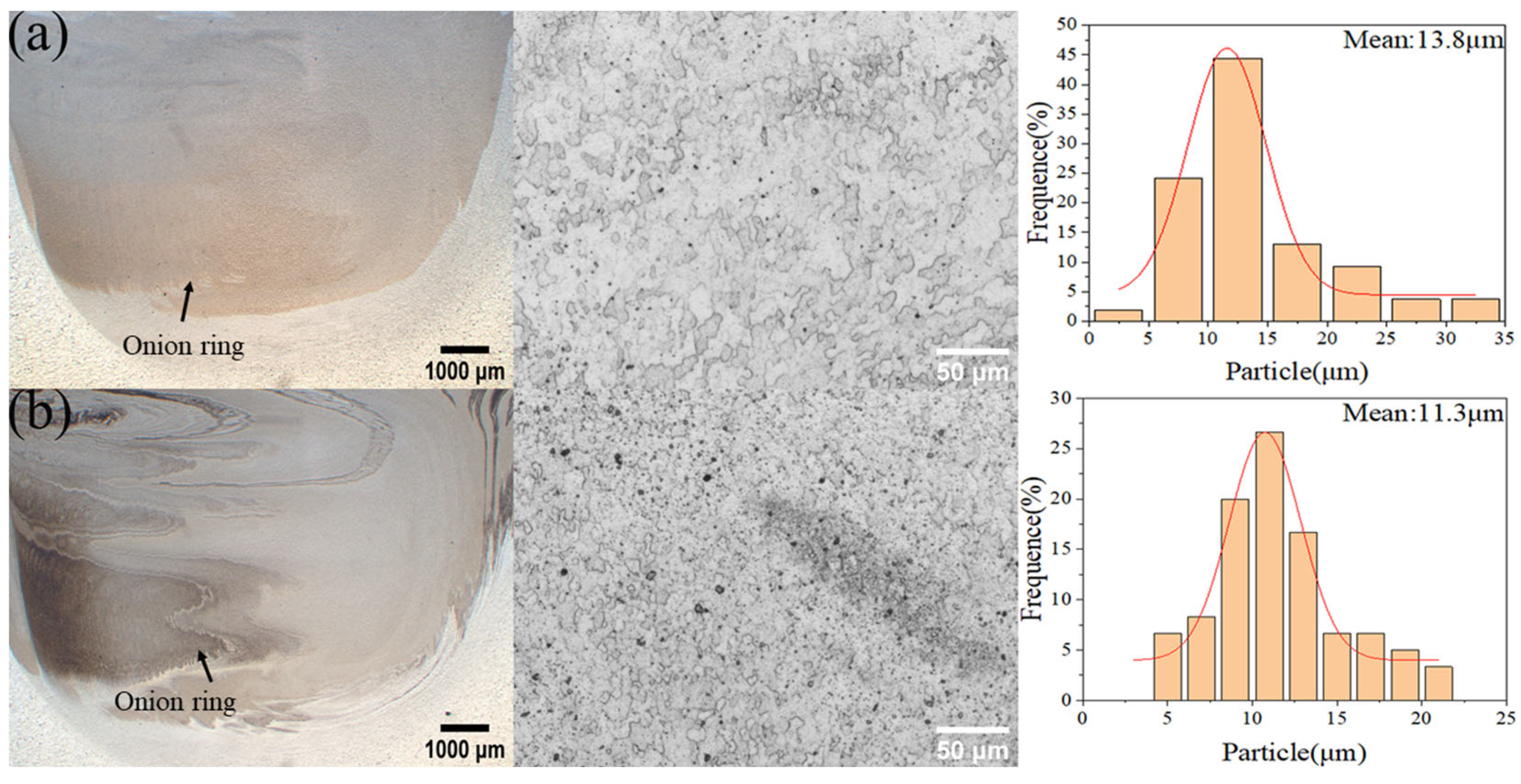 Metals 15 00060 g013