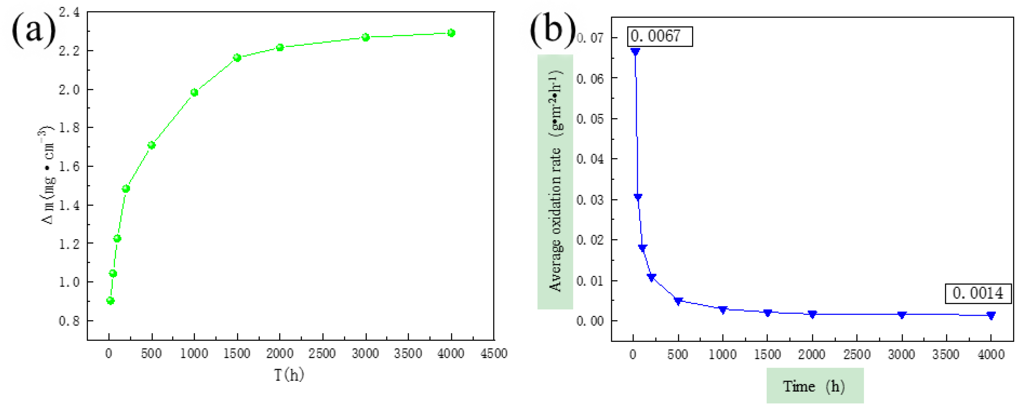 Metals 15 00061 g013