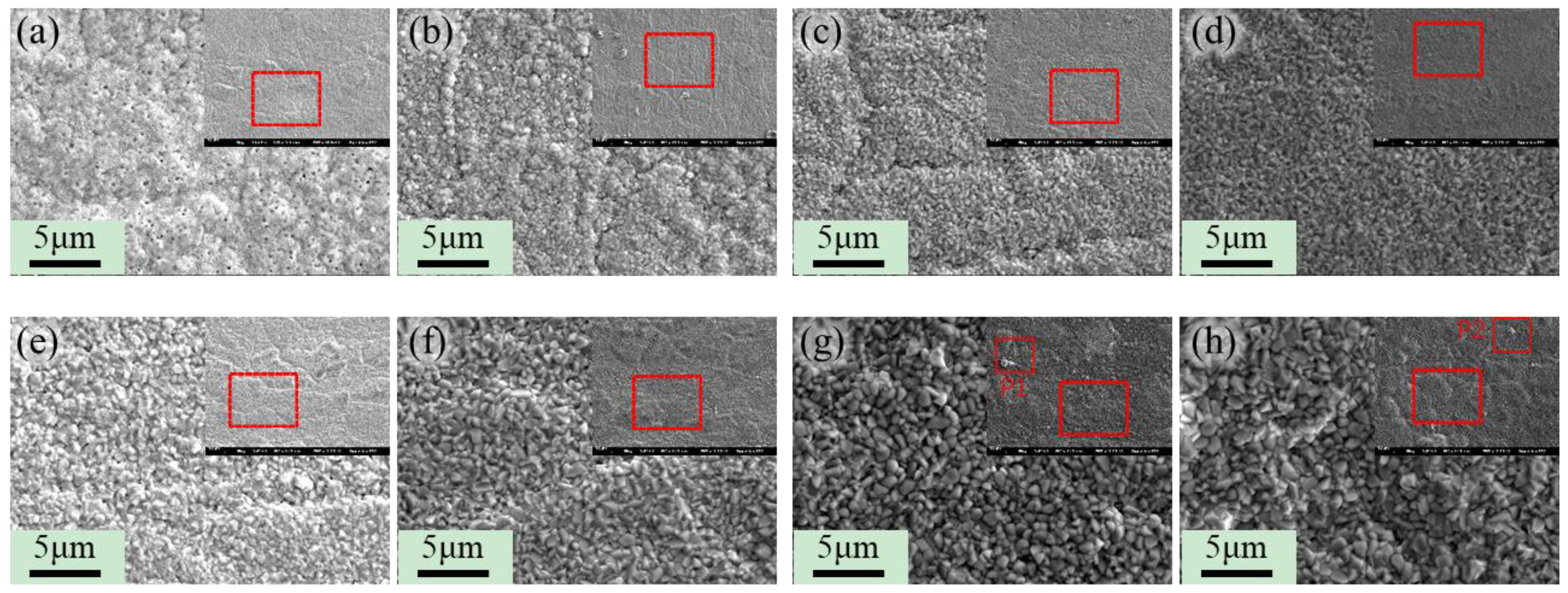 Metals 15 00061 g014