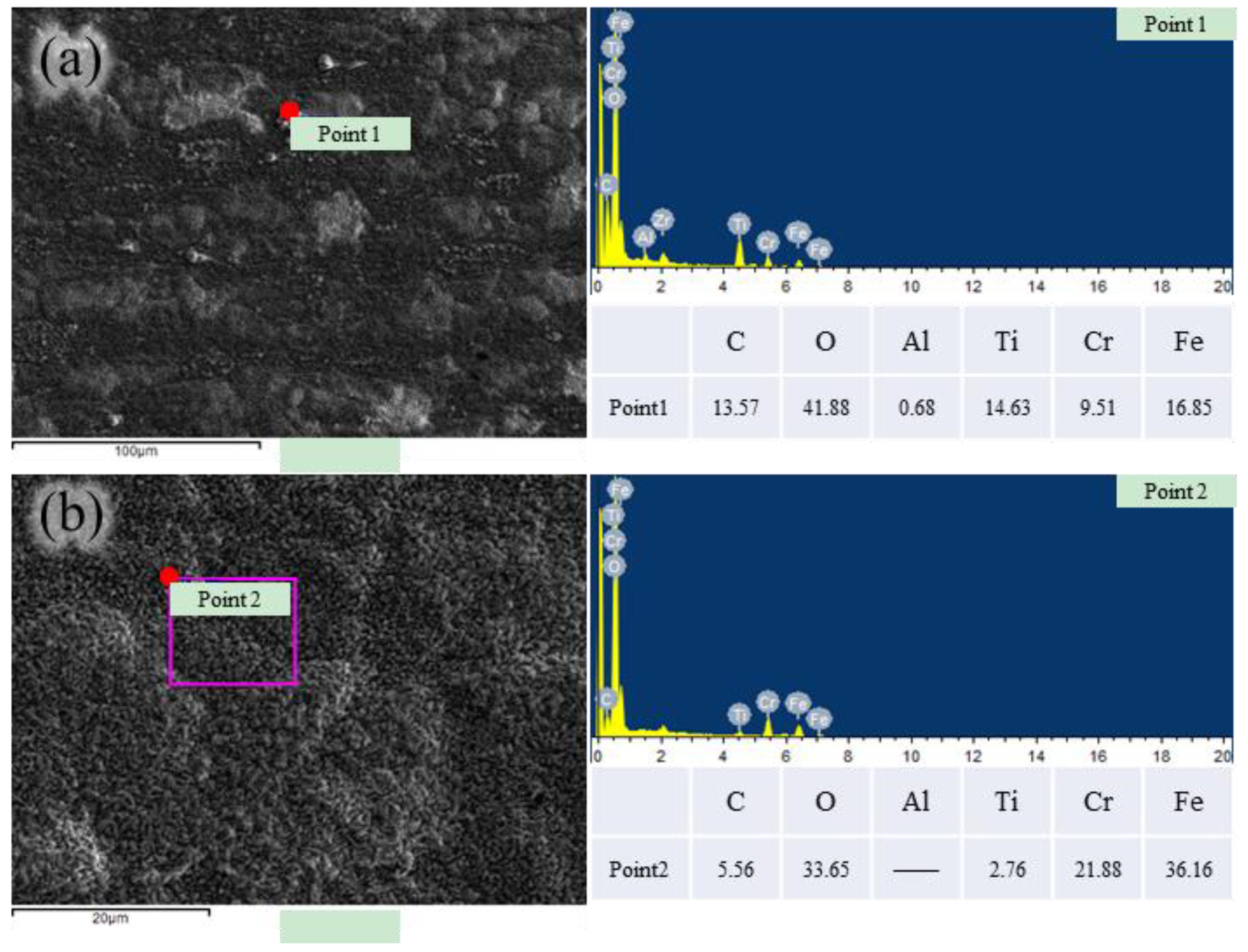 Metals 15 00061 g015