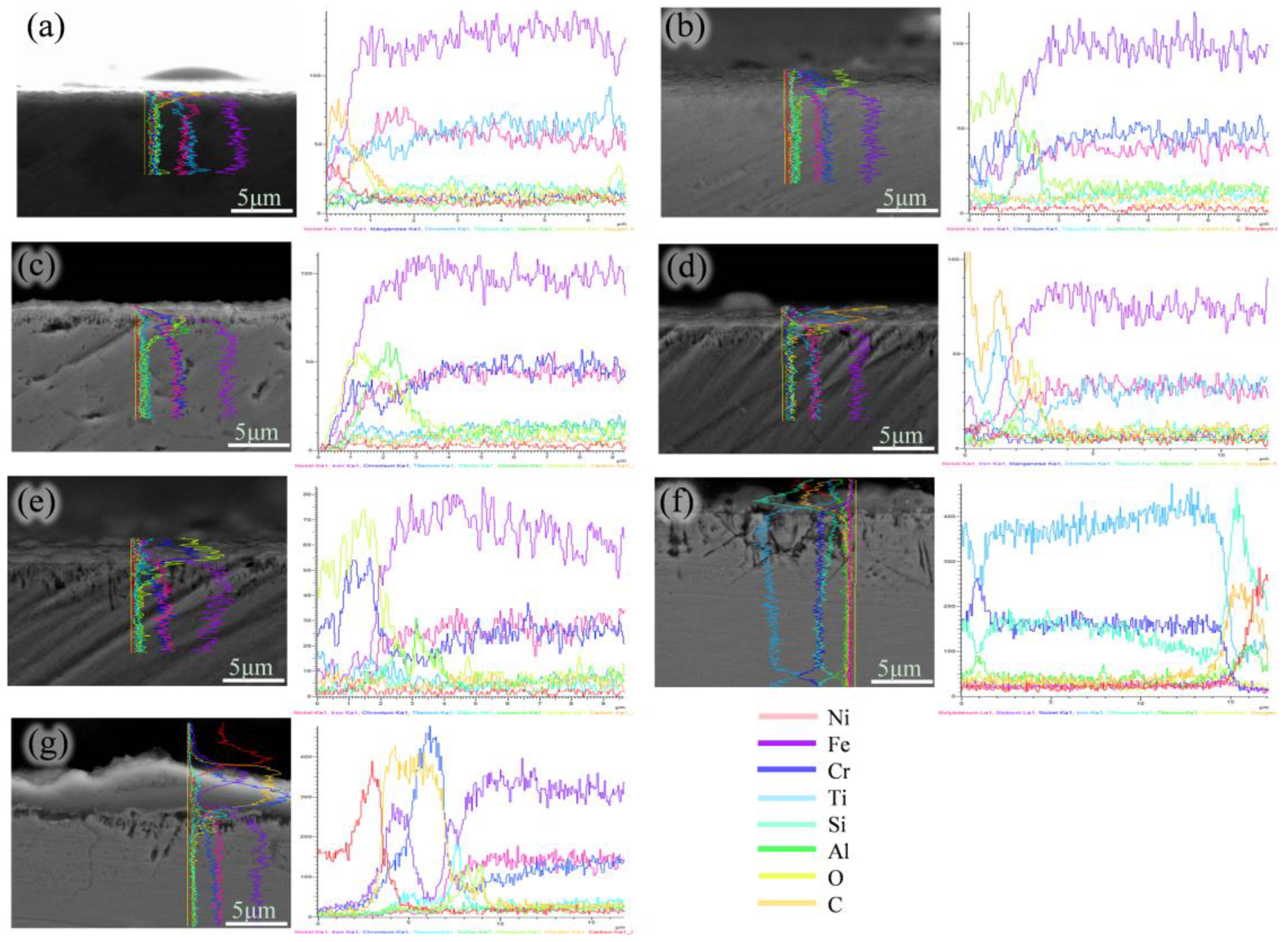 Metals 15 00061 g017