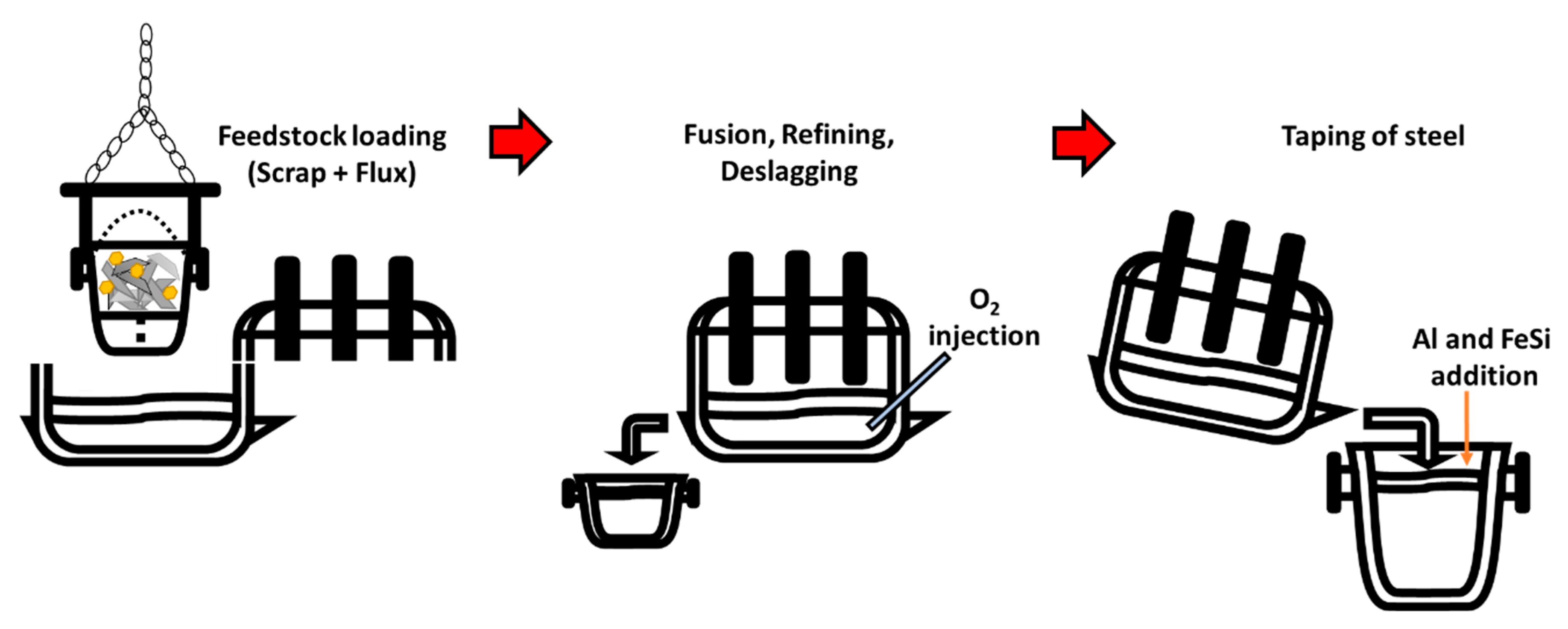 Metals 15 00062 g001