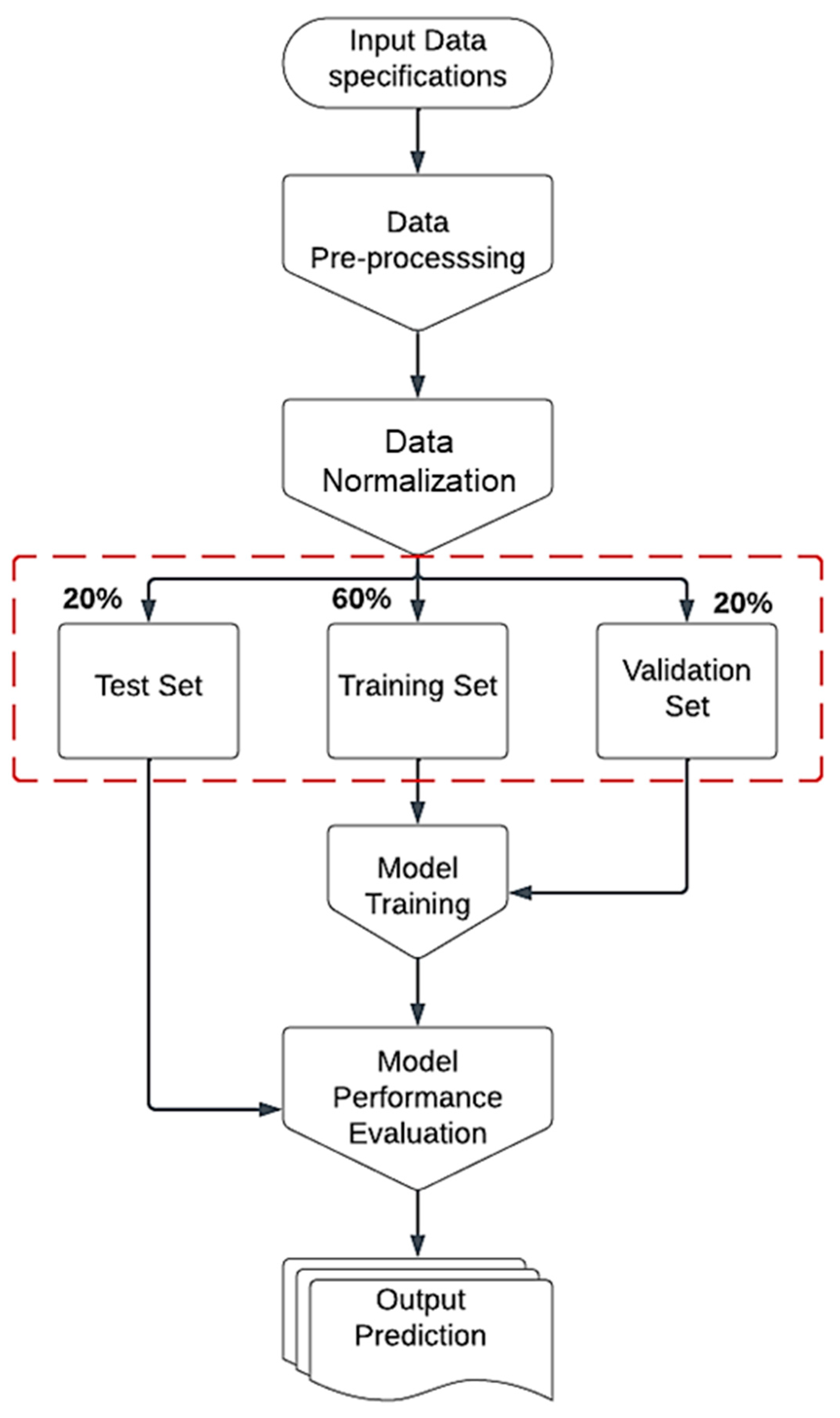 Metals 15 00062 g003