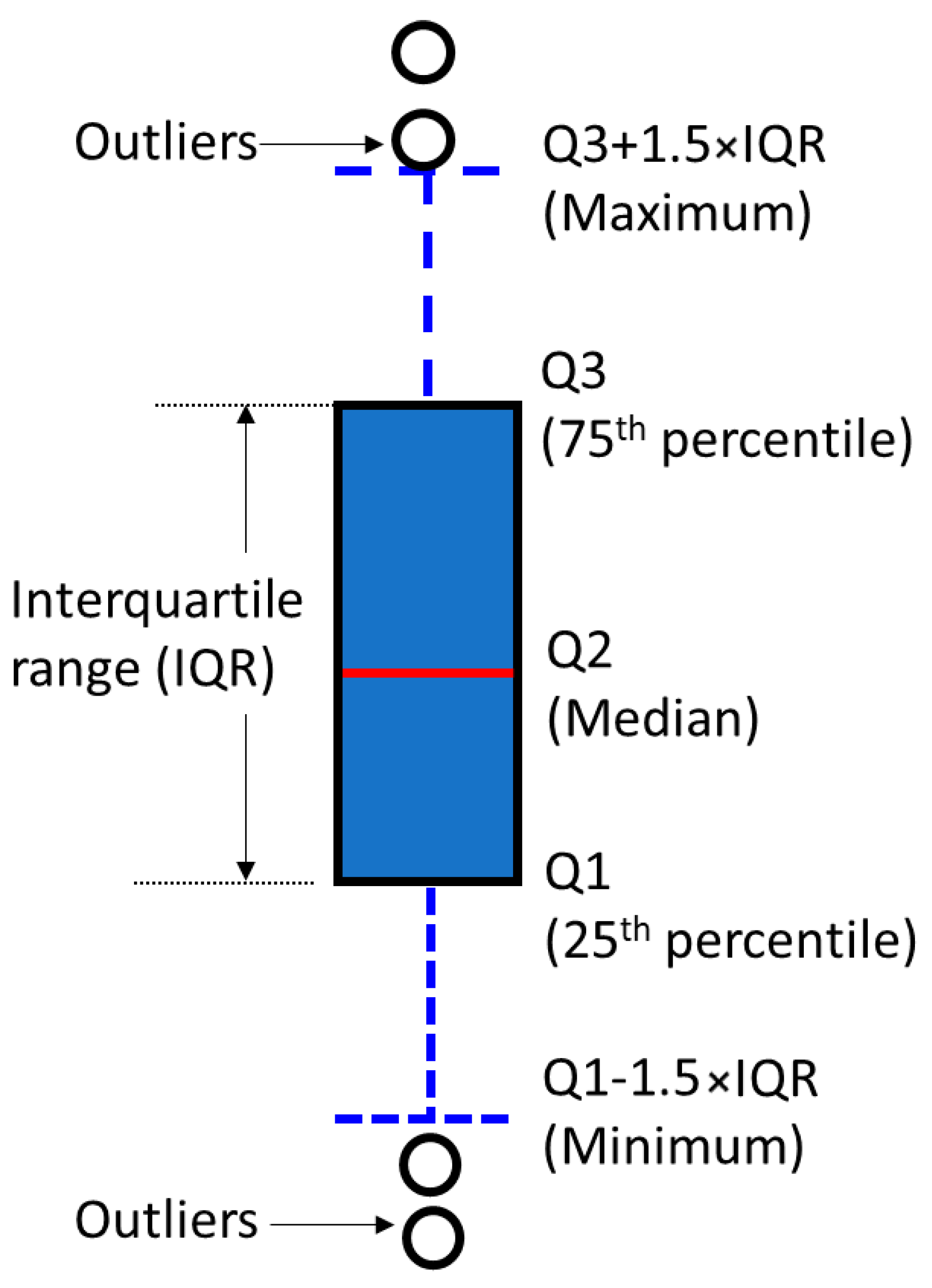 Metals 15 00062 g004
