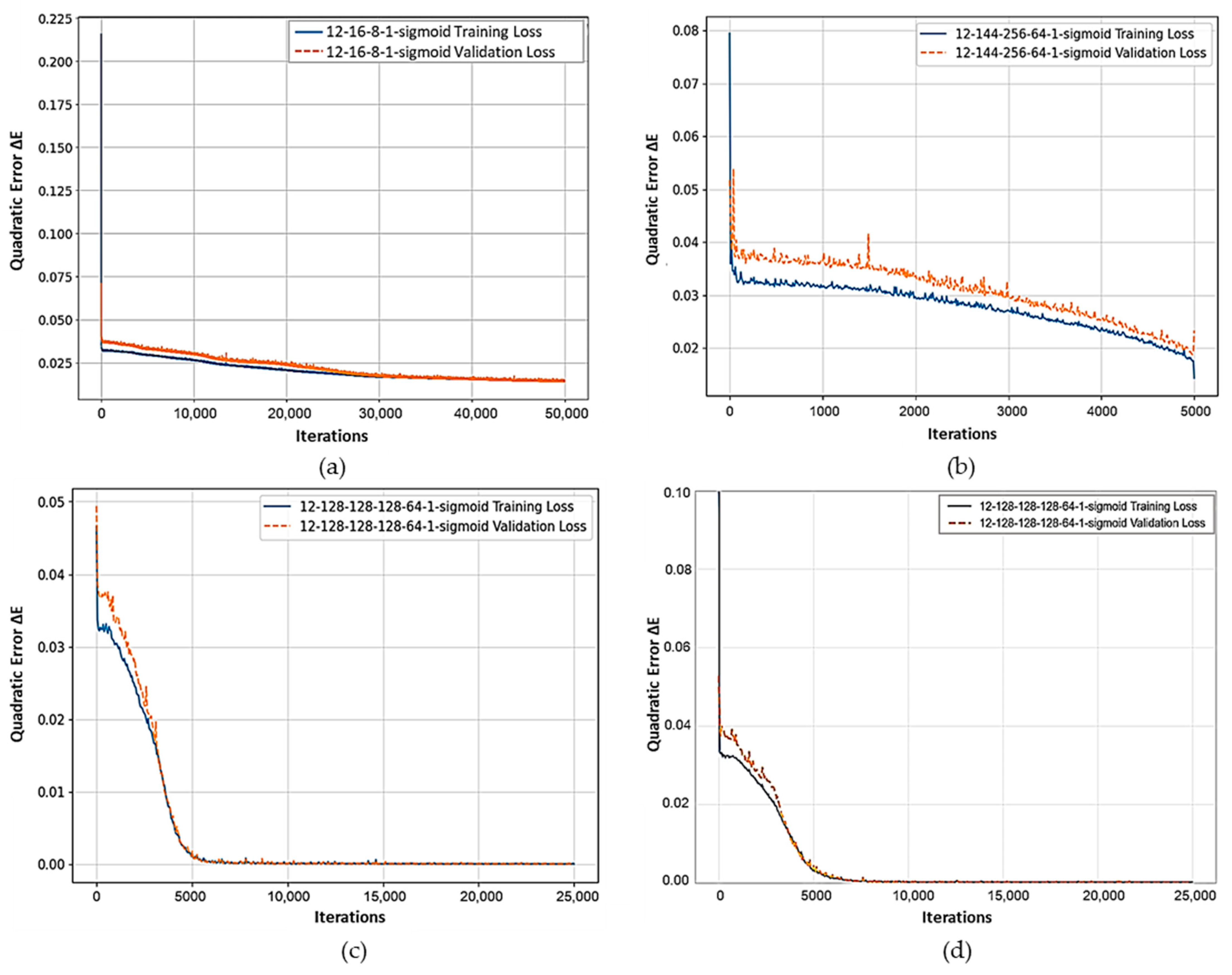 Metals 15 00062 g007