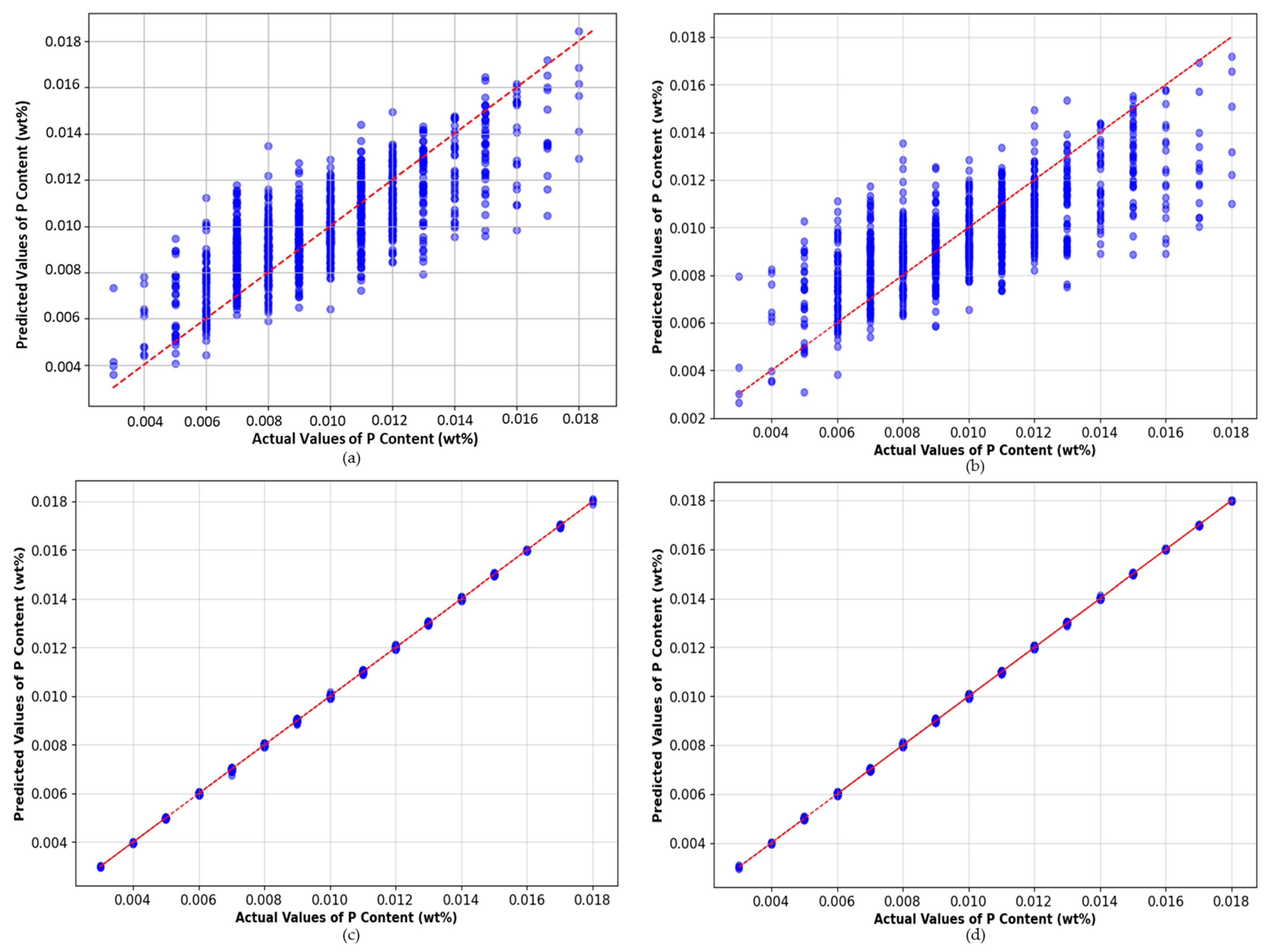 Metals 15 00062 g008