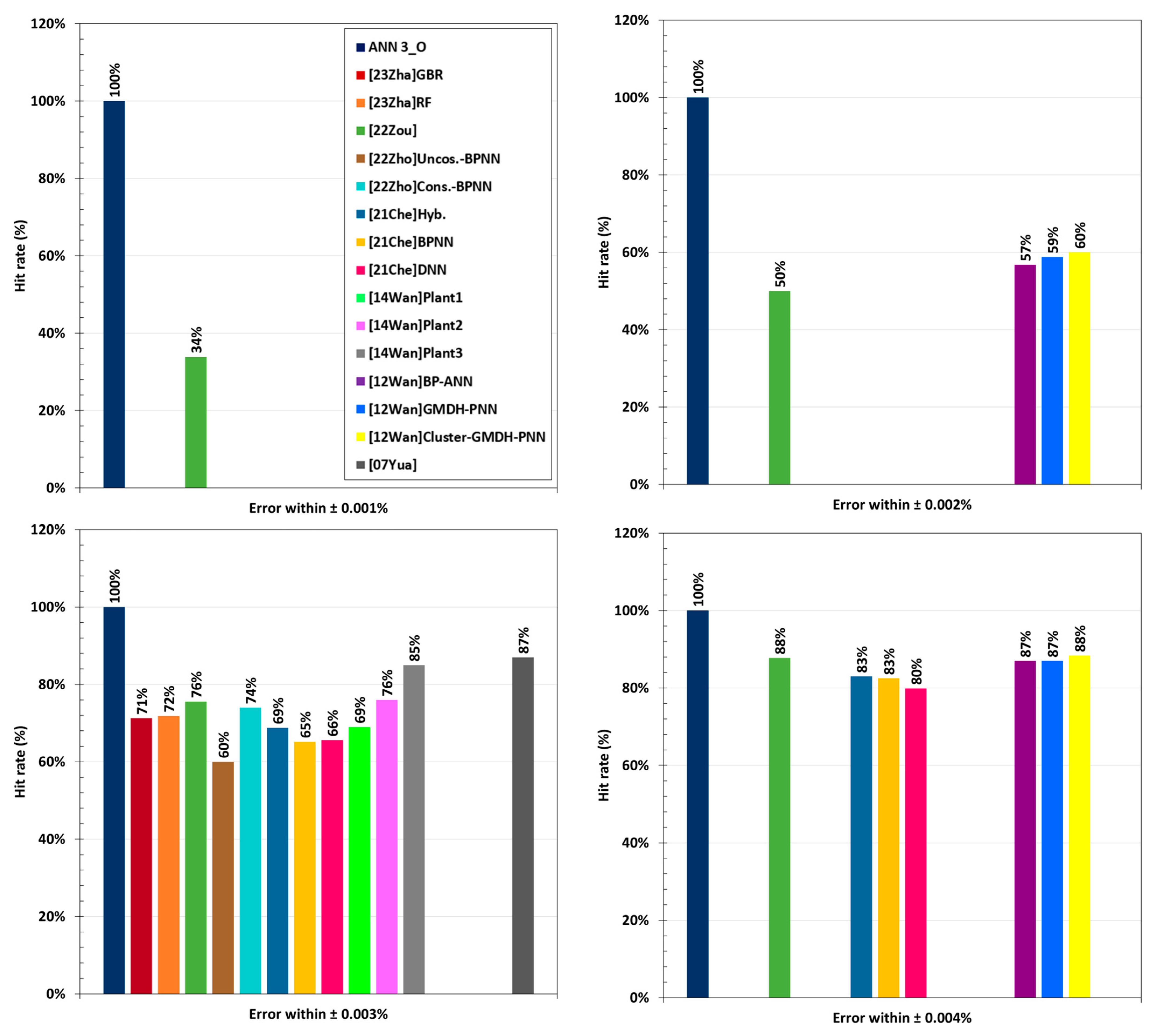 Metals 15 00062 g009