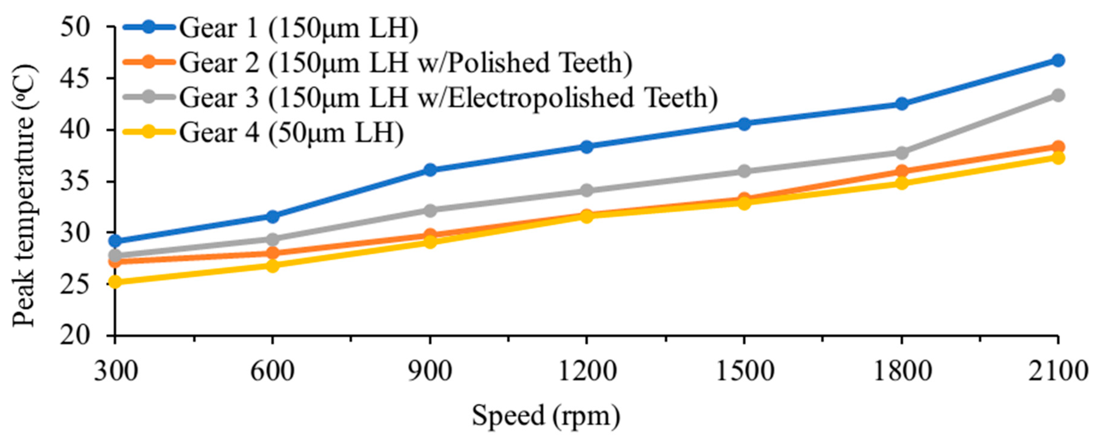 Metals 15 00063 g002