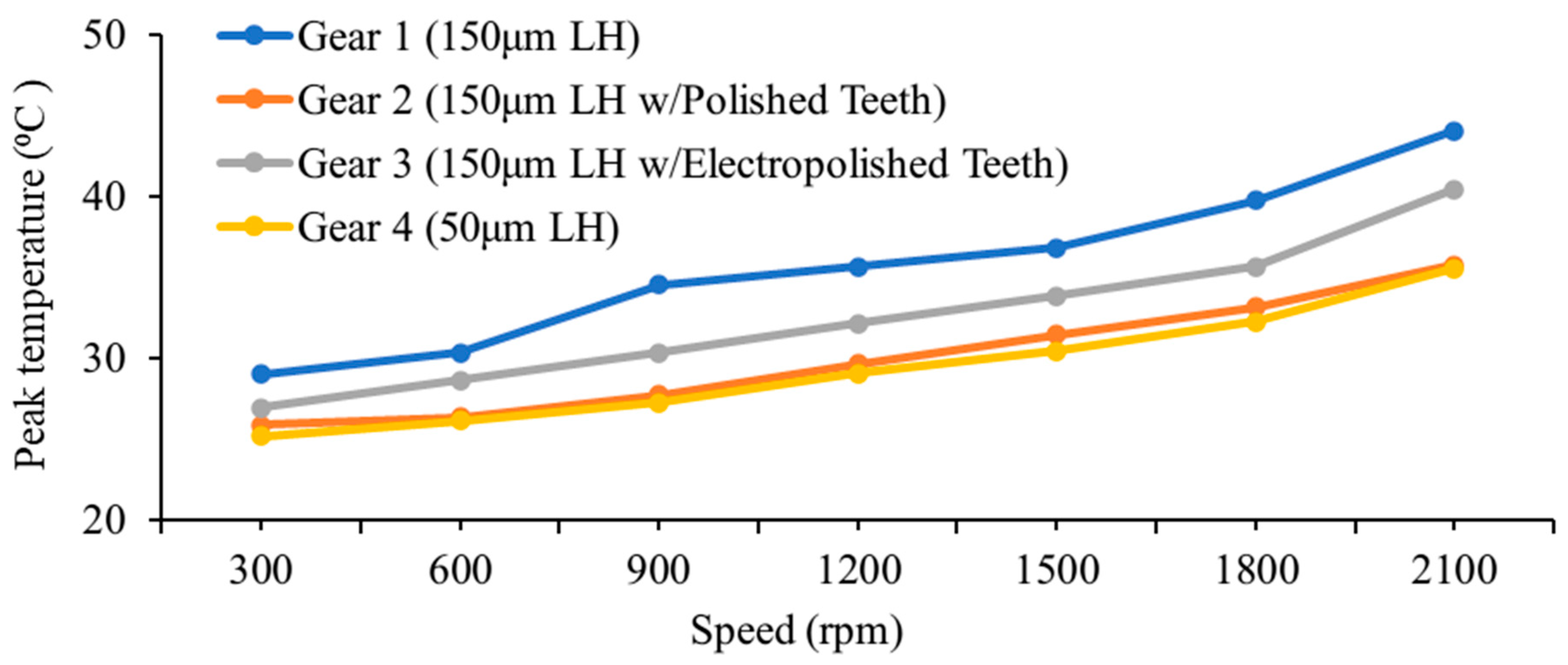 Metals 15 00063 g003
