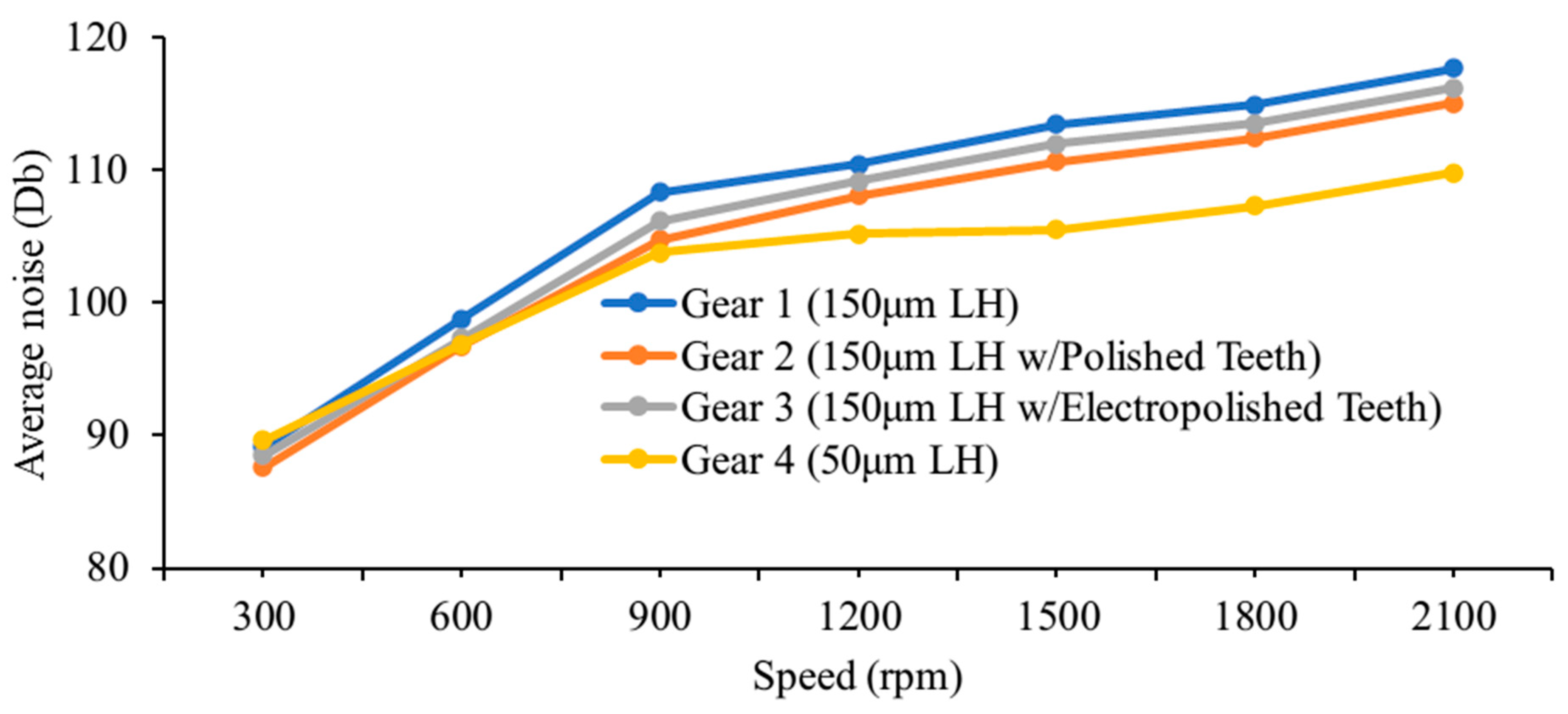 Metals 15 00063 g004
