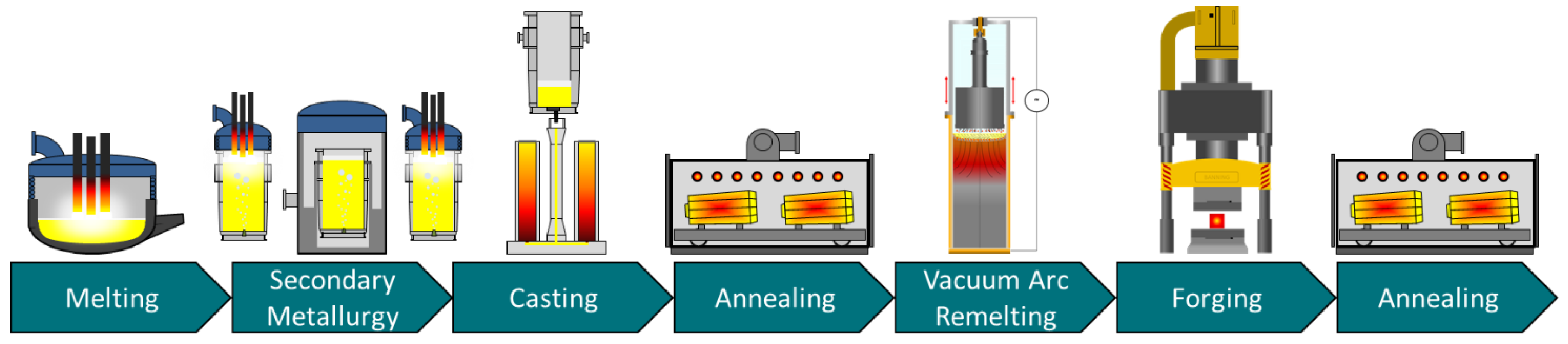 Metals 15 00067 g002 Metals 15 00067 g002