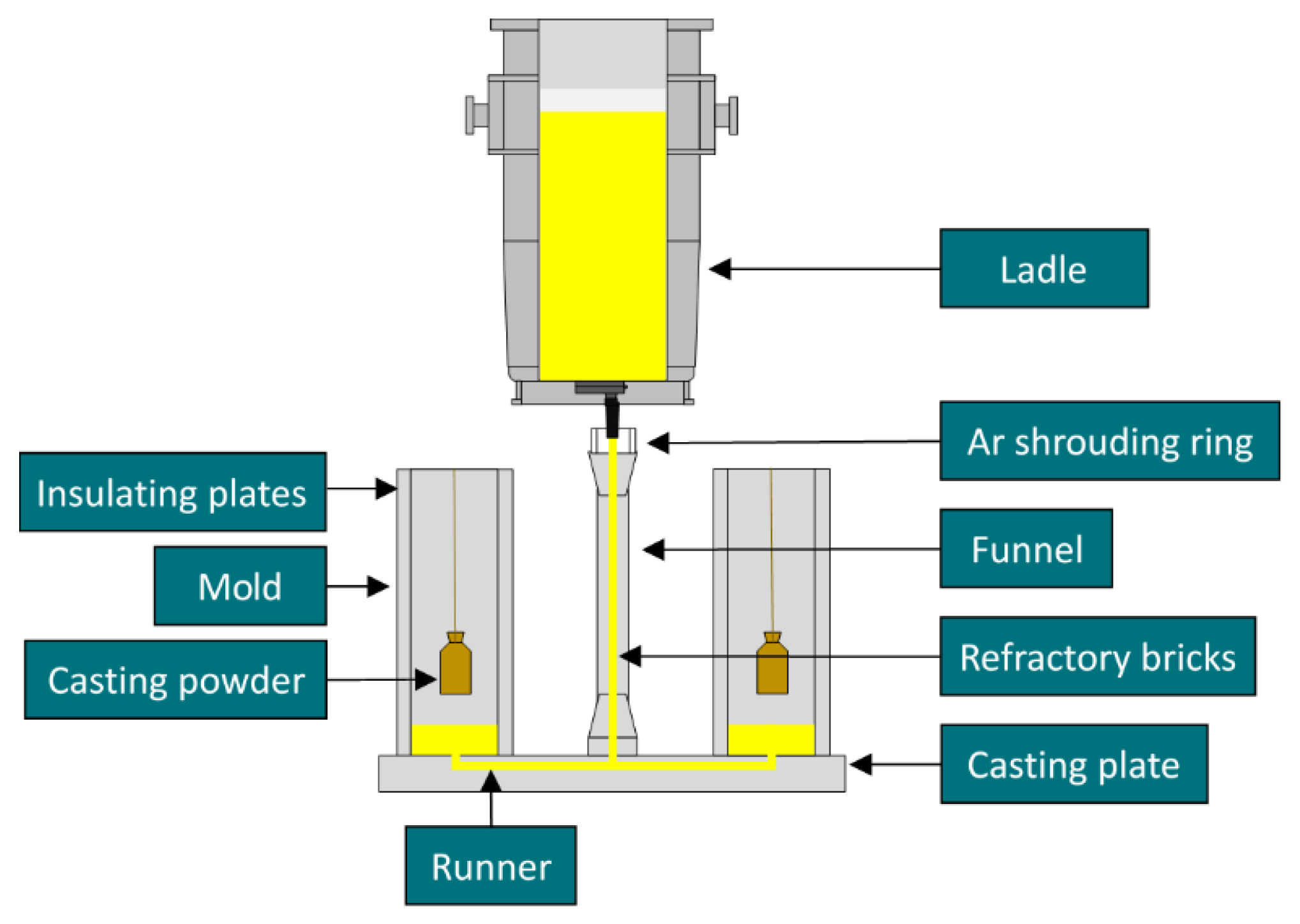 Metals 15 00067 g003 Metals 15 00067 g003