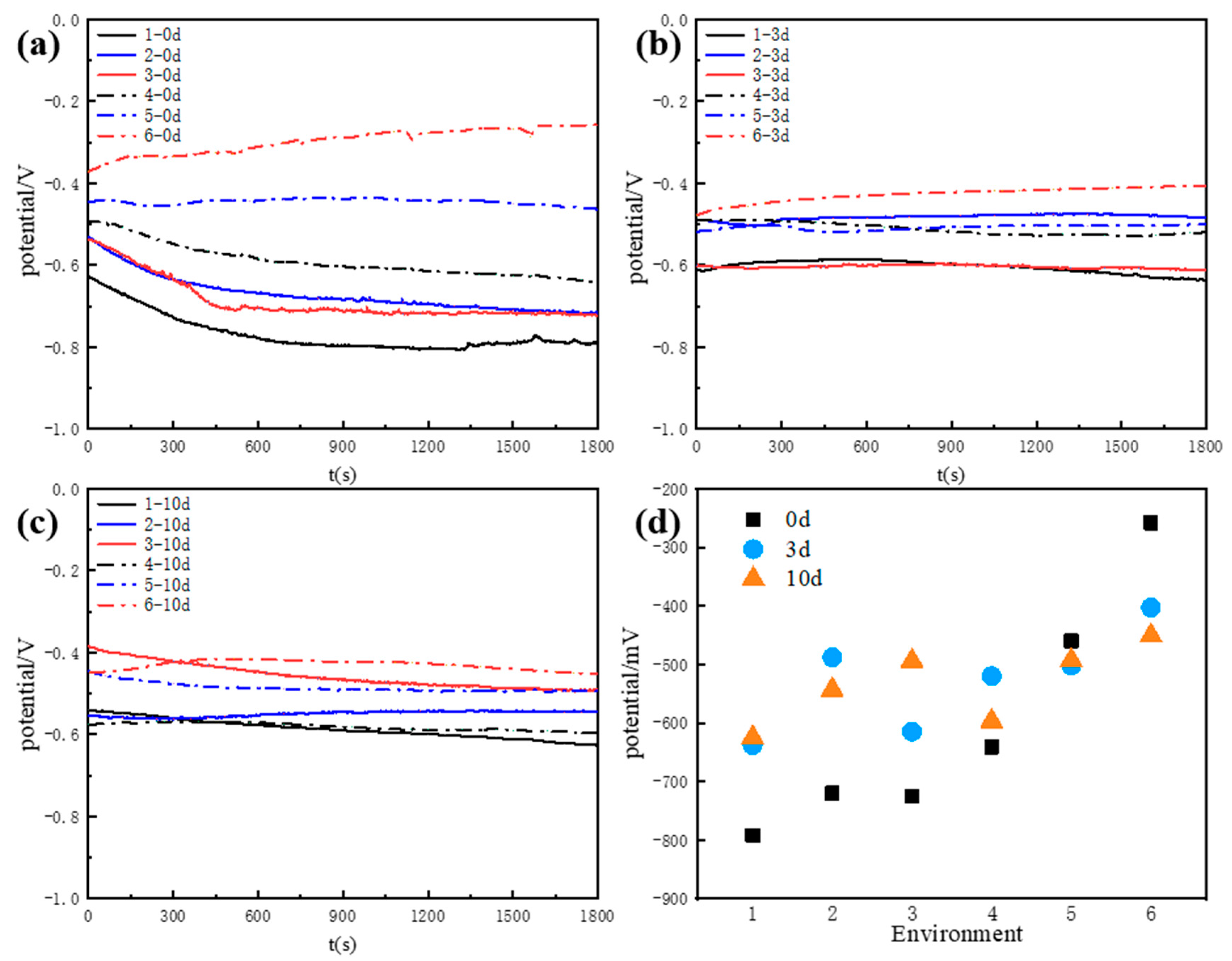 Metals 15 00070 g002