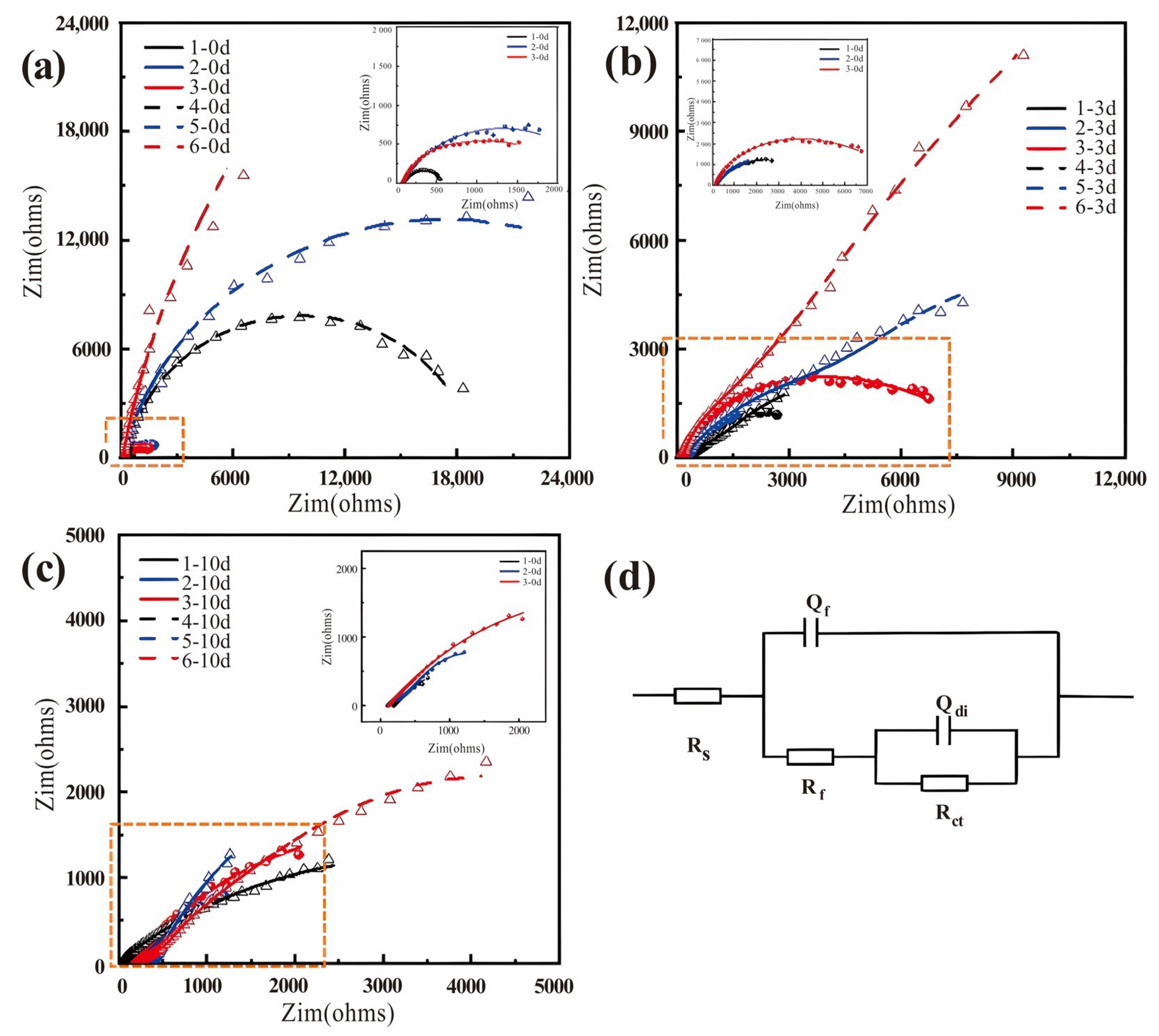 Metals 15 00070 g004