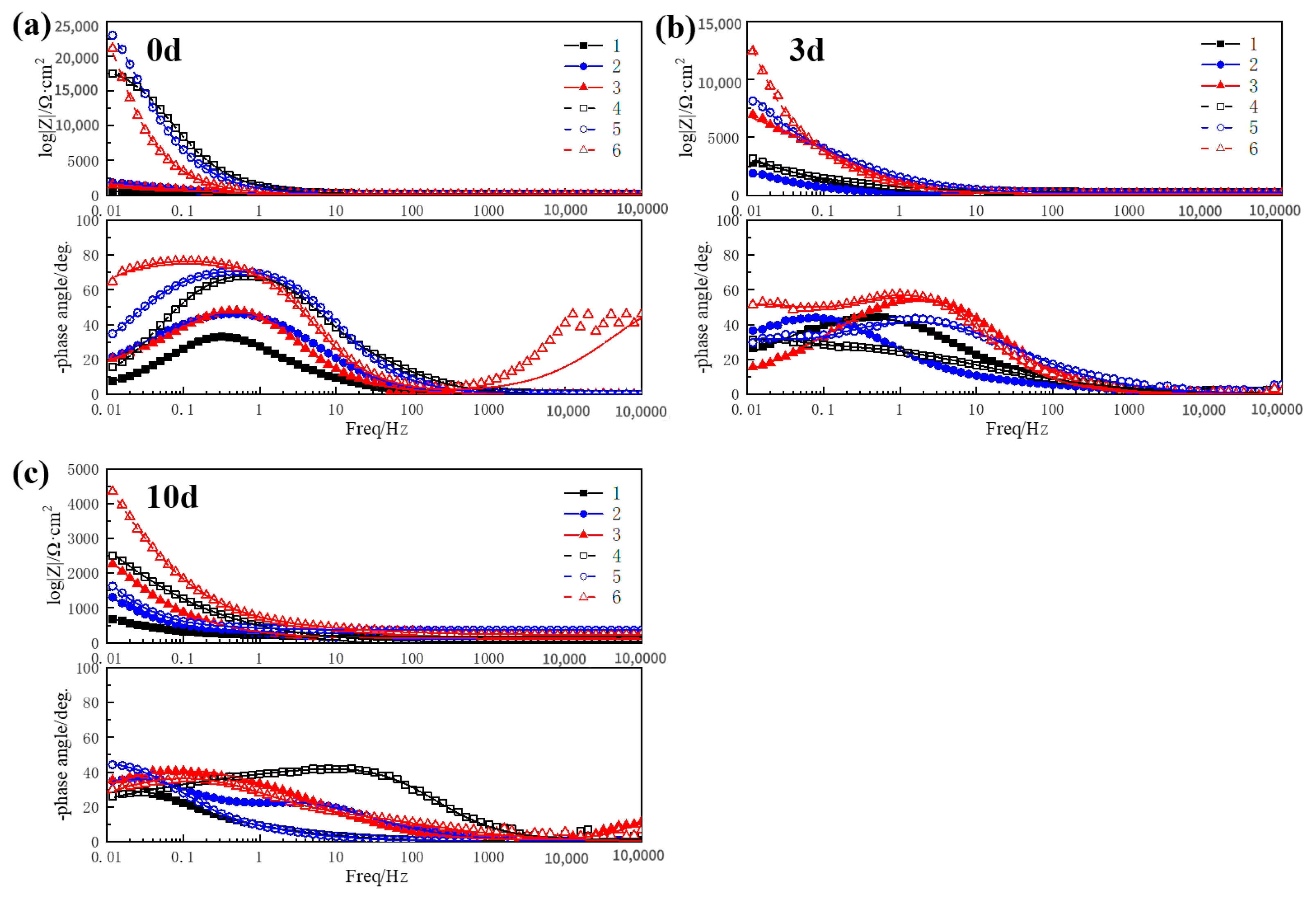 Metals 15 00070 g005