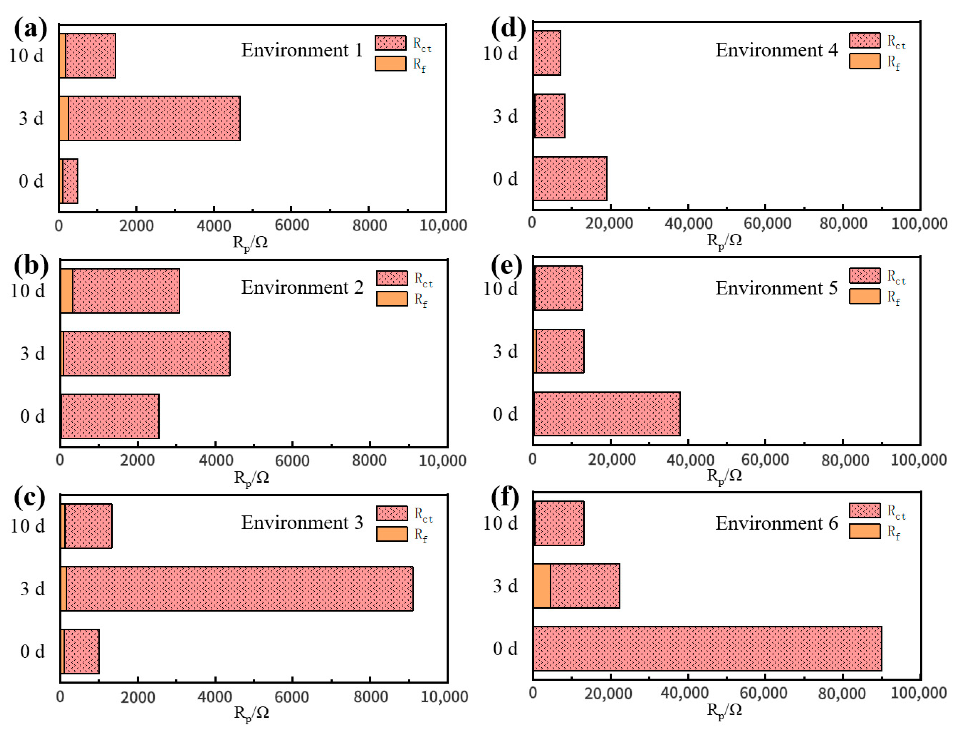 Metals 15 00070 g006
