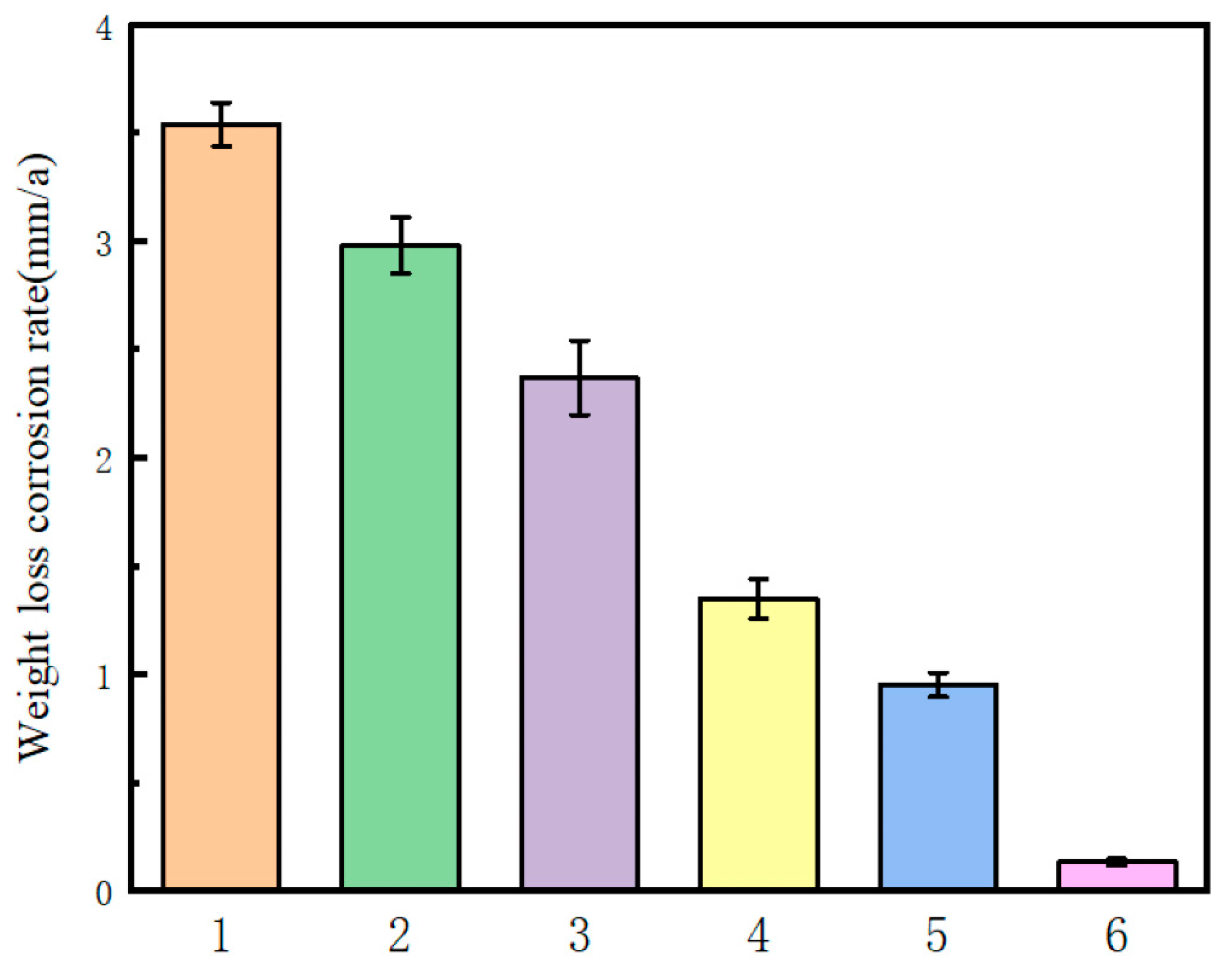 Metals 15 00070 g009