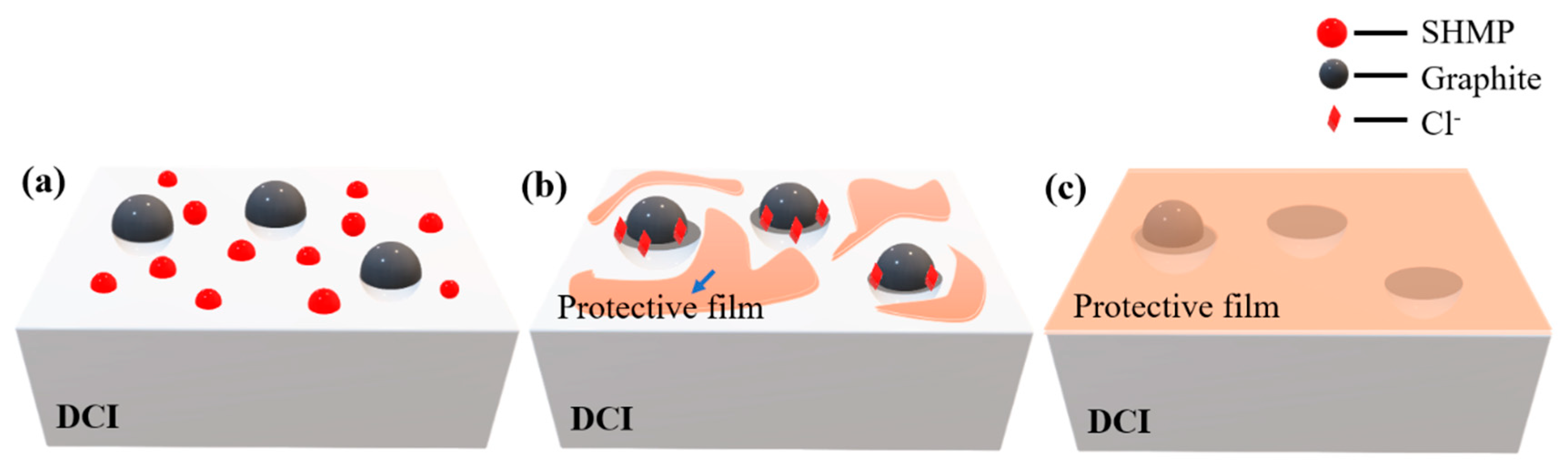 Metals 15 00070 g013