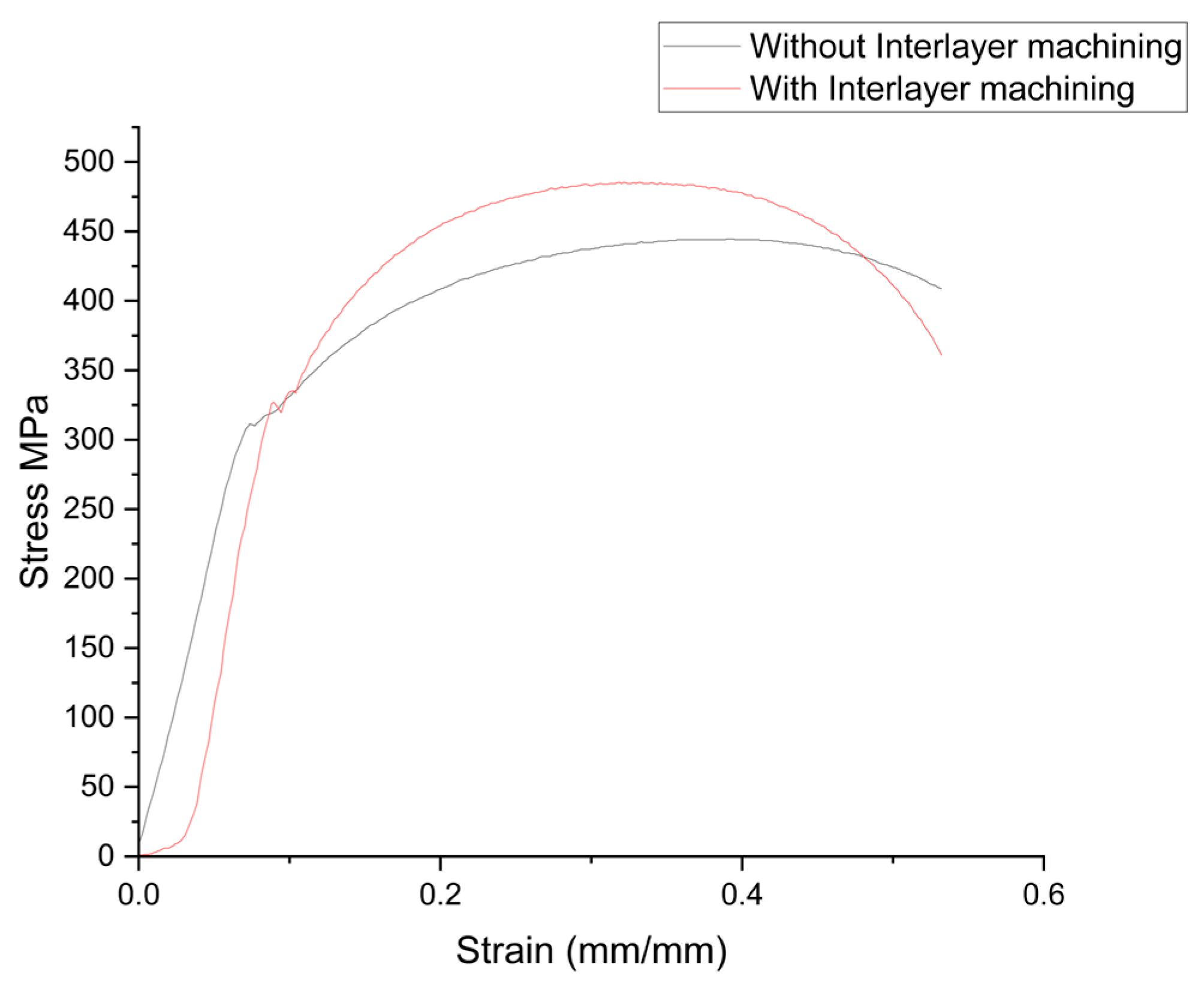 Metals 15 00071 g008