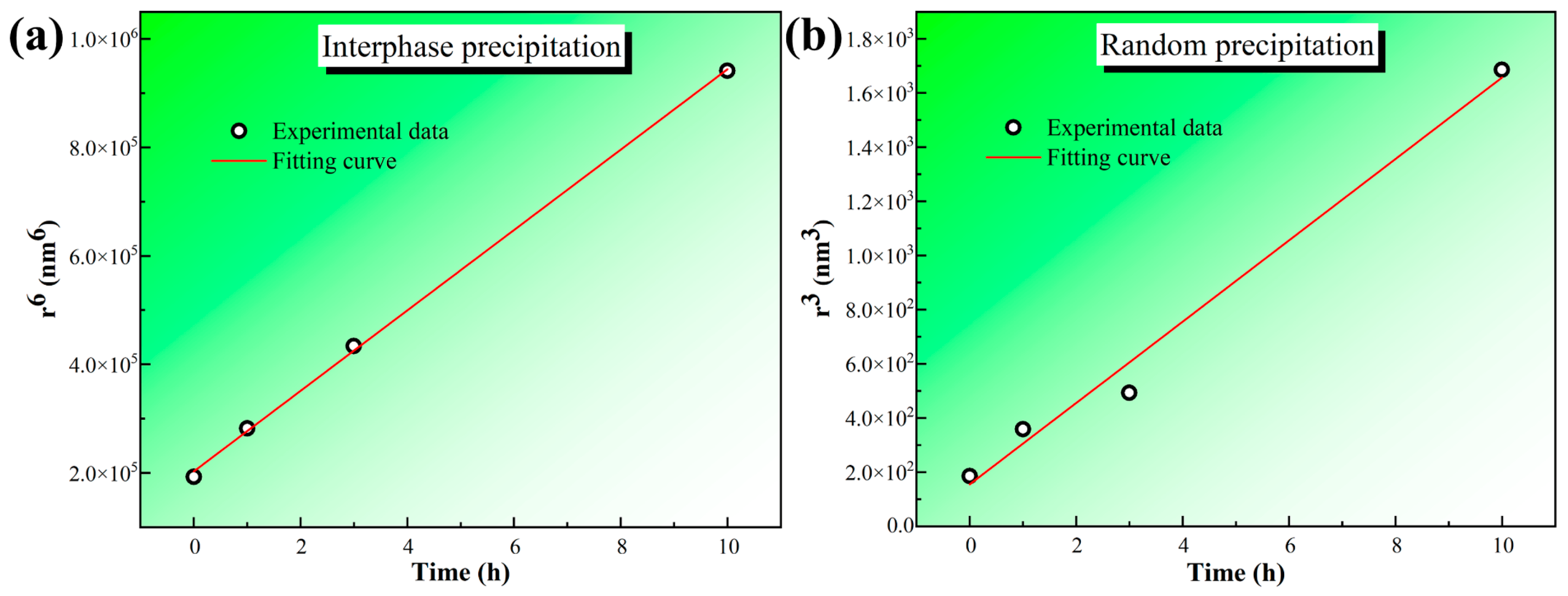 Metals 15 00073 g007