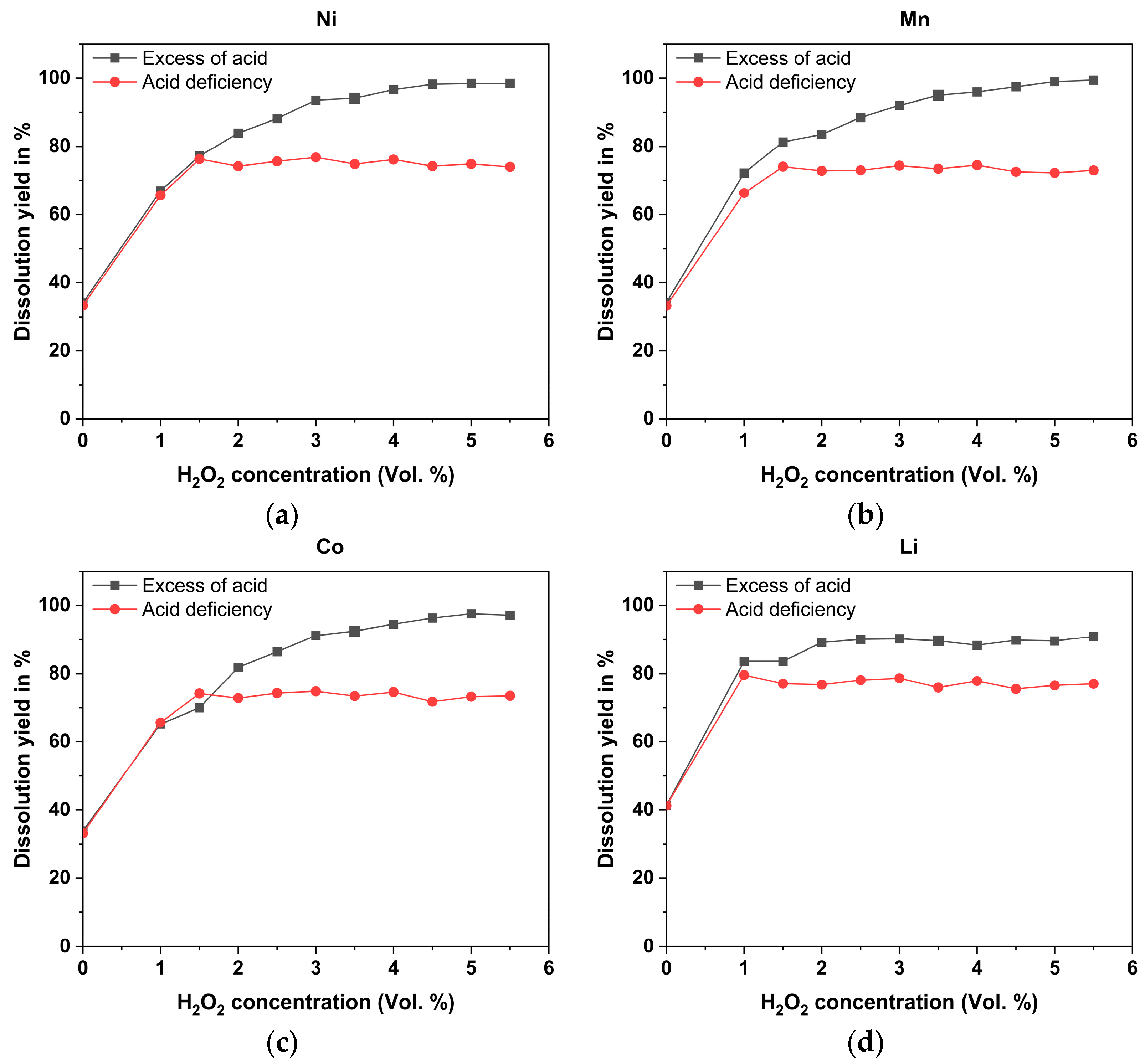 Metals 15 00074 g002