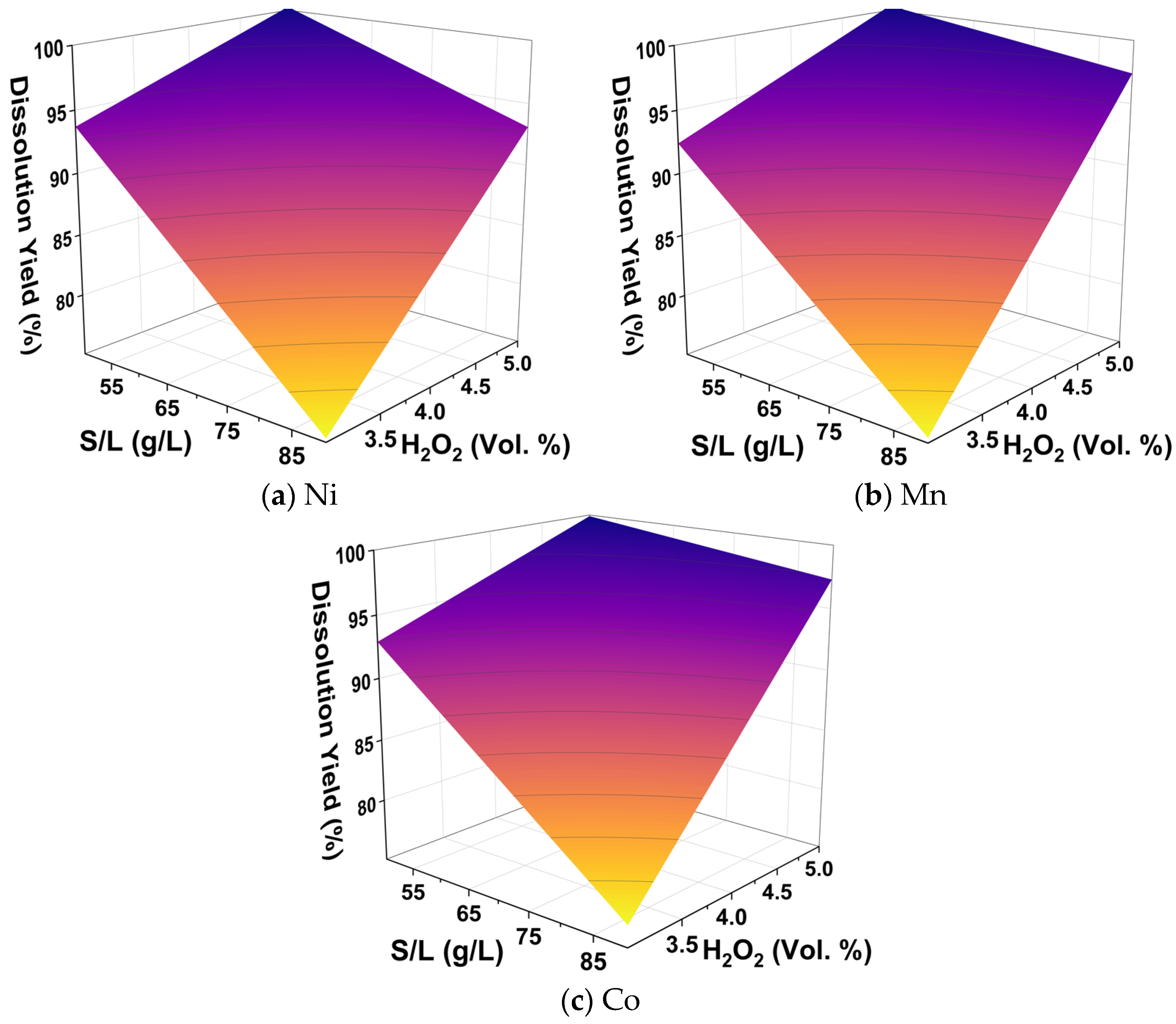 Metals 15 00074 g003