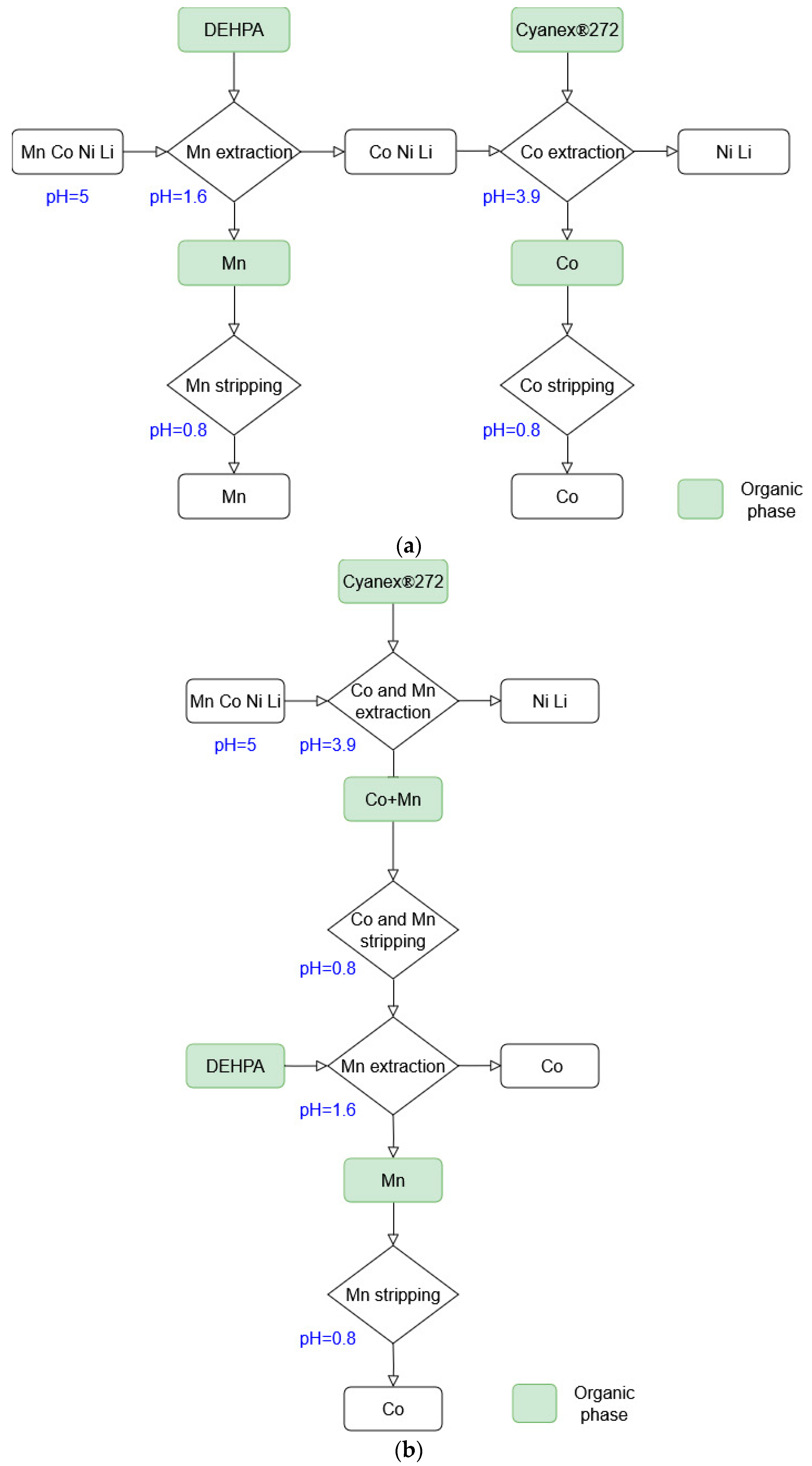 Metals 15 00074 g005