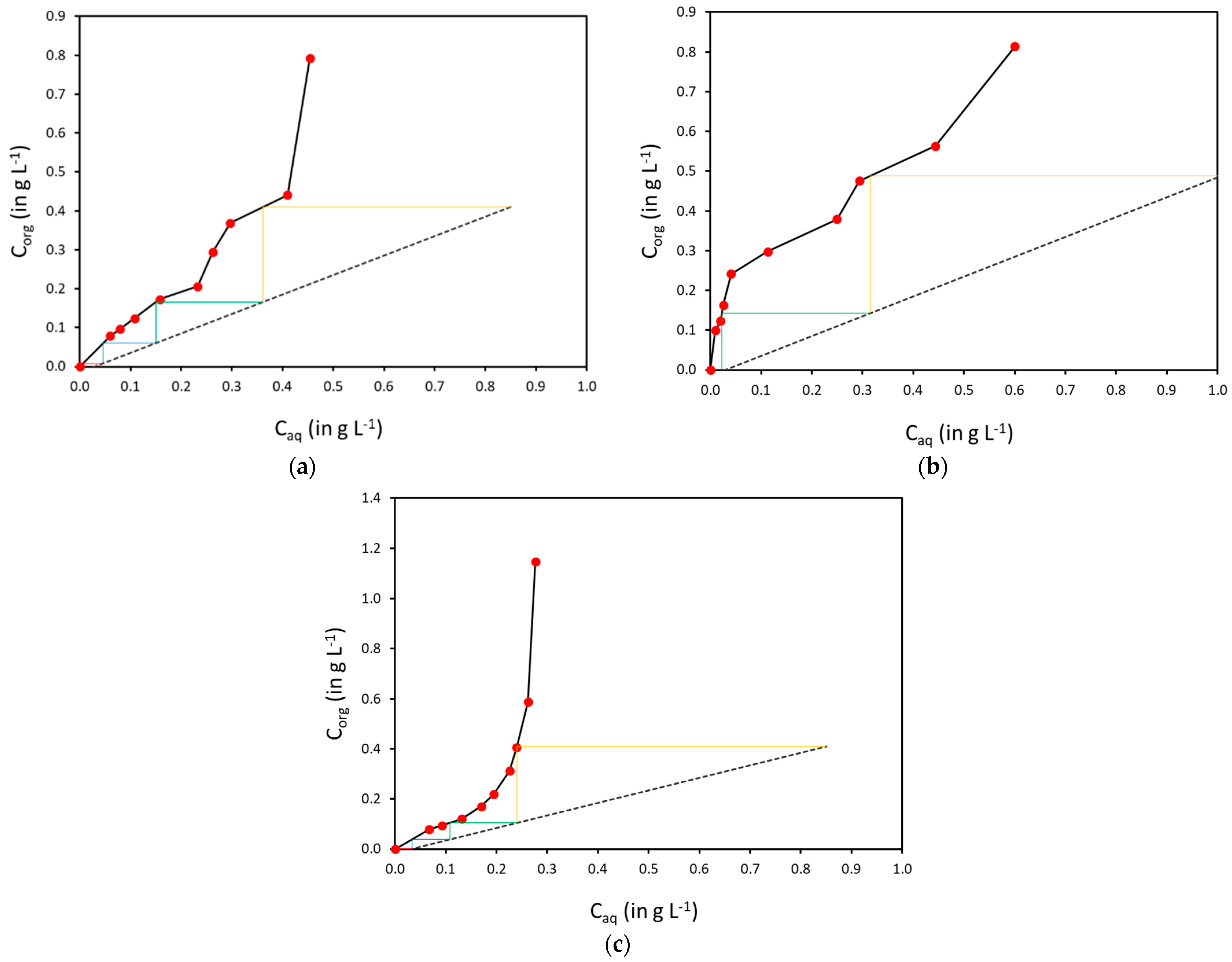 Metals 15 00074 g006