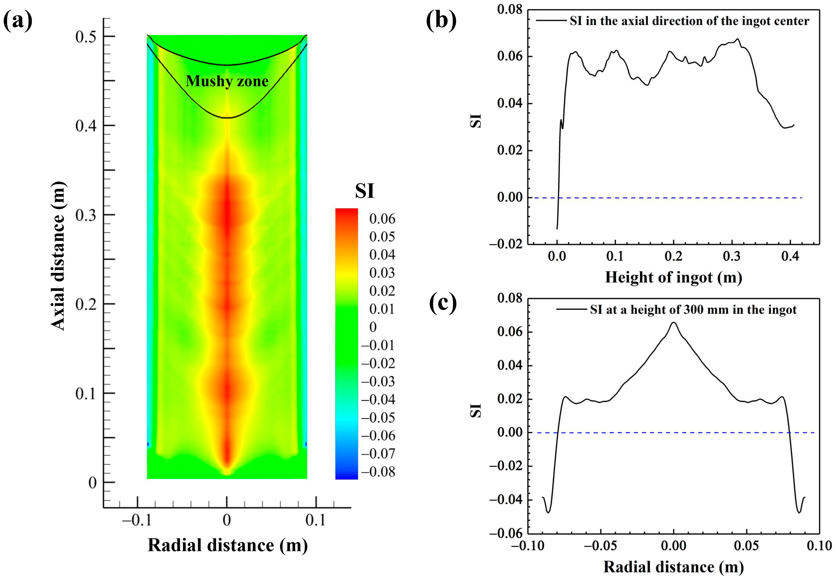 Metals 15 00076 g008