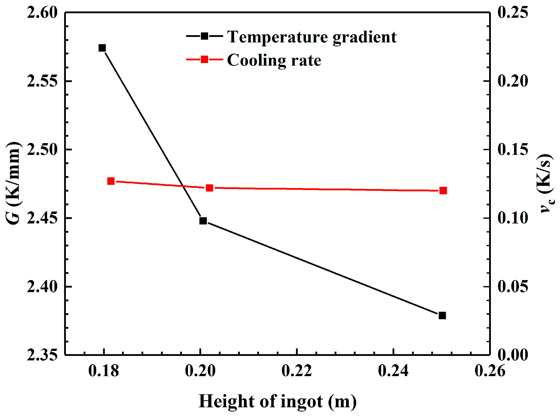 Metals 15 00076 g010