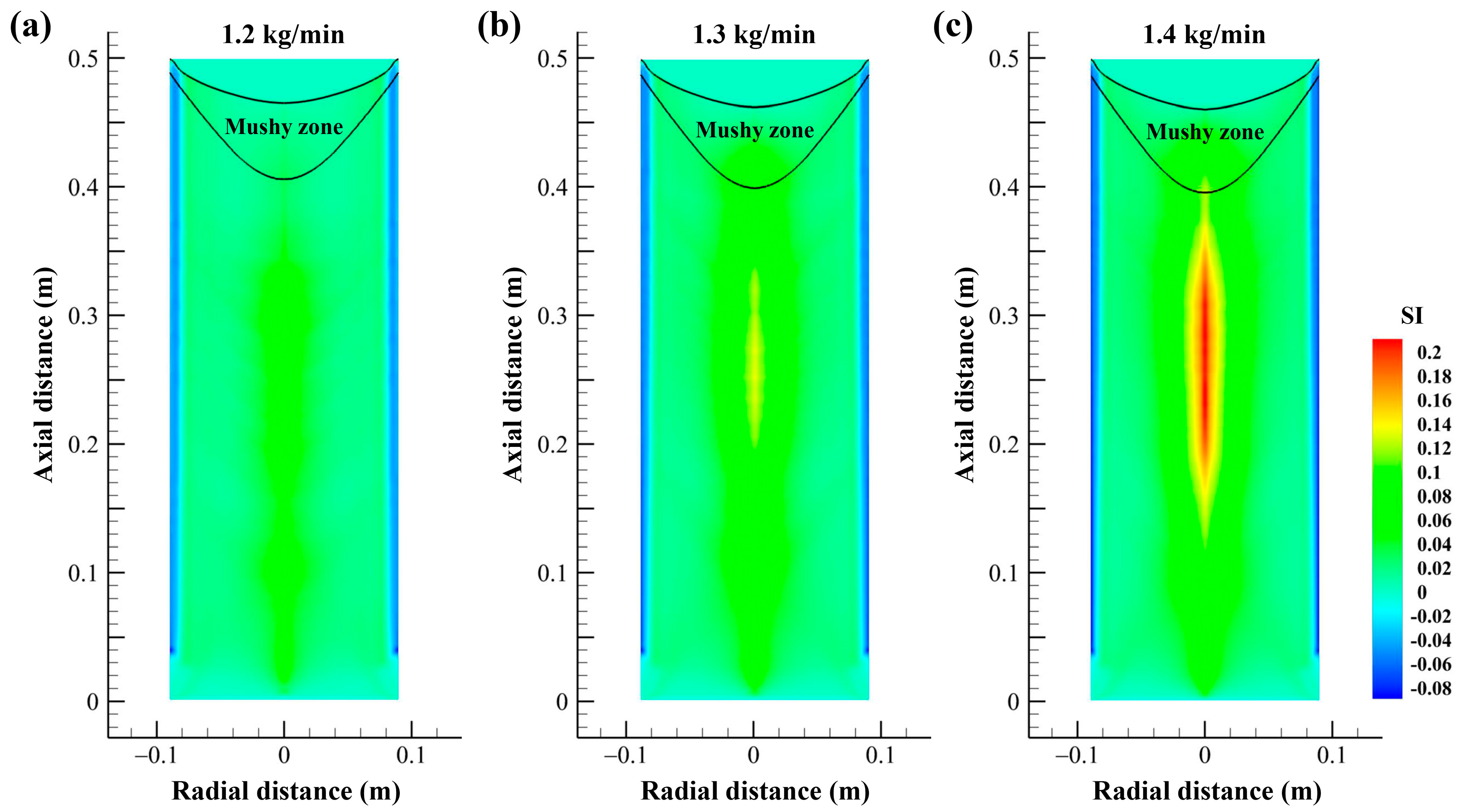 Metals 15 00076 g012