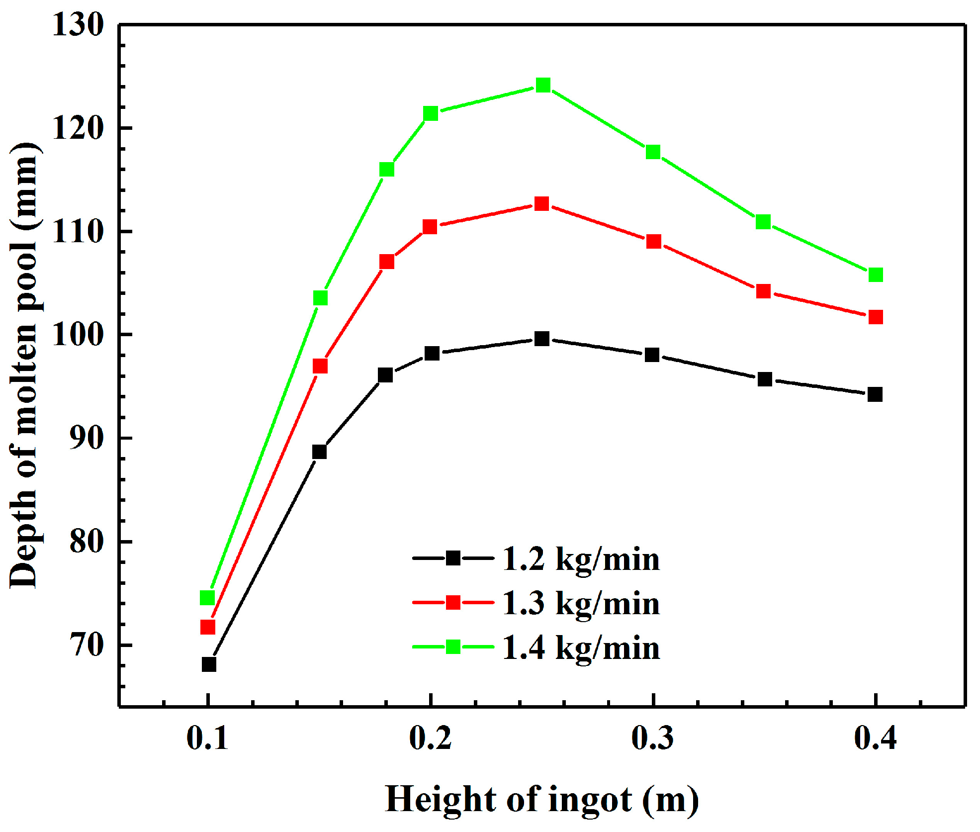 Metals 15 00076 g015