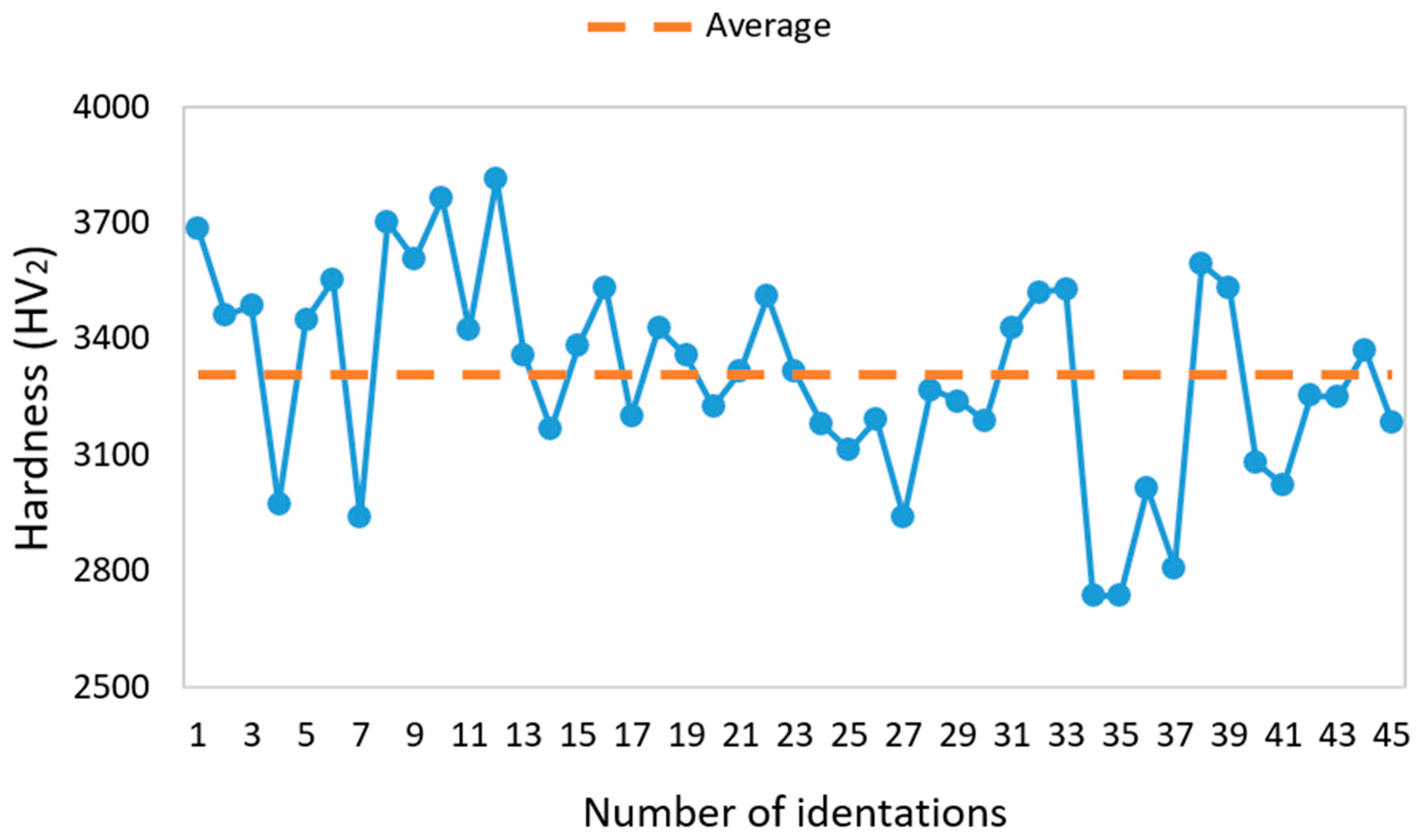Metals 15 00079 g008