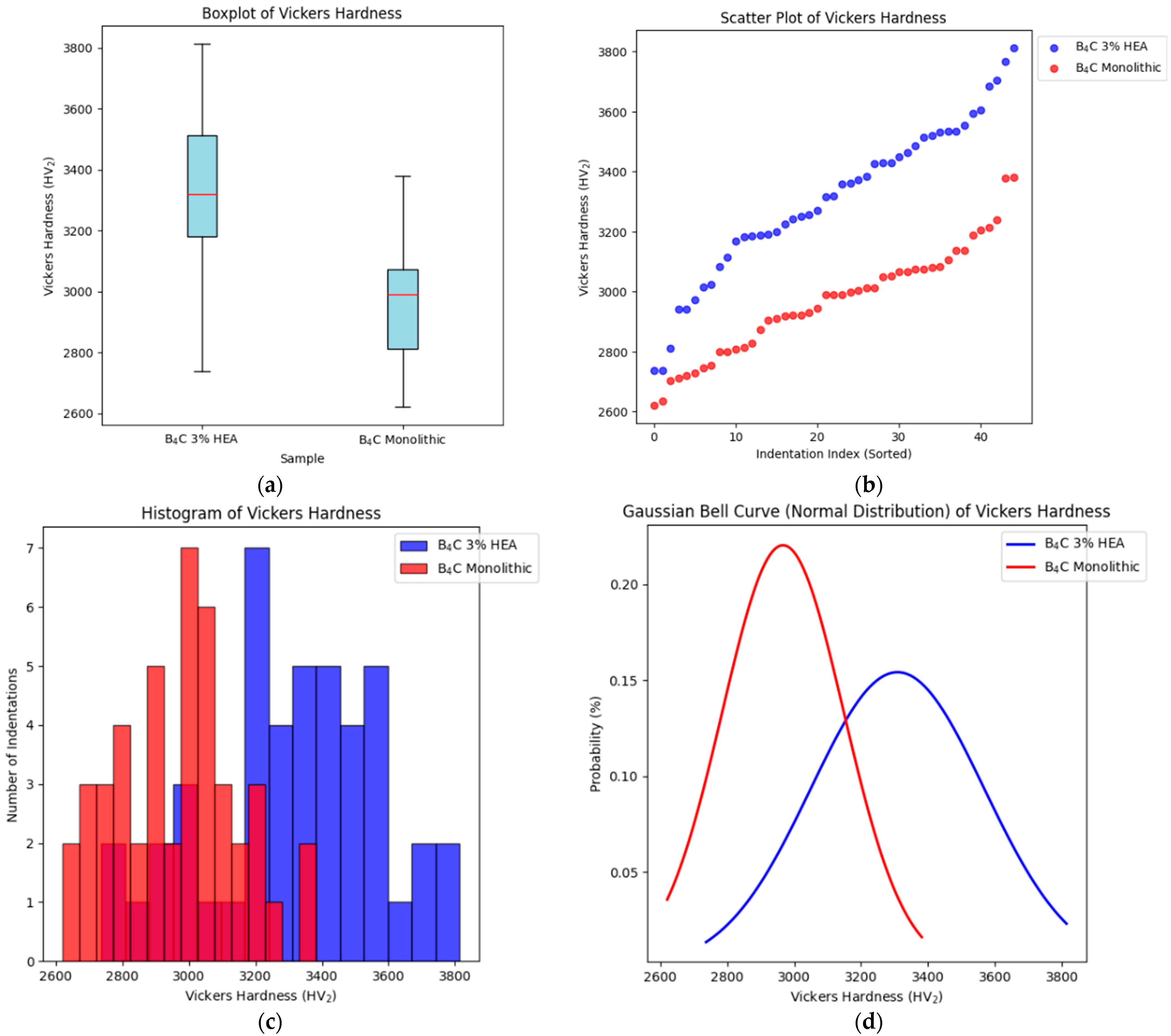 Metals 15 00079 g009
