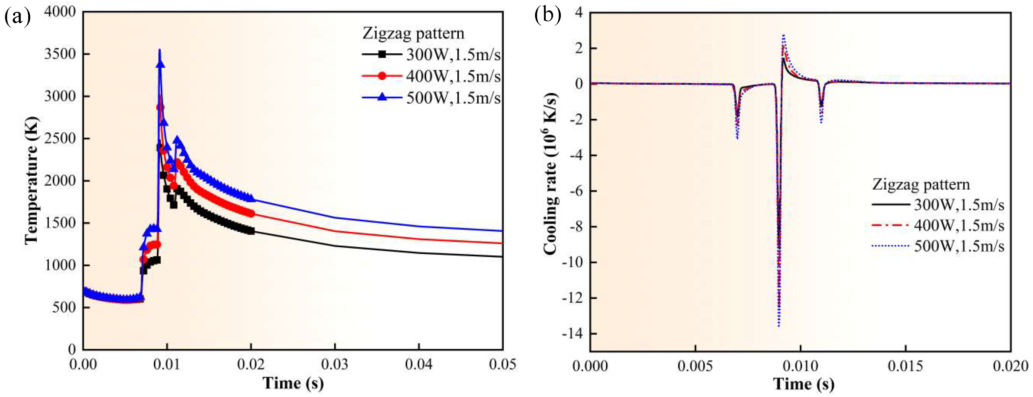Metals 15 00083 g007
