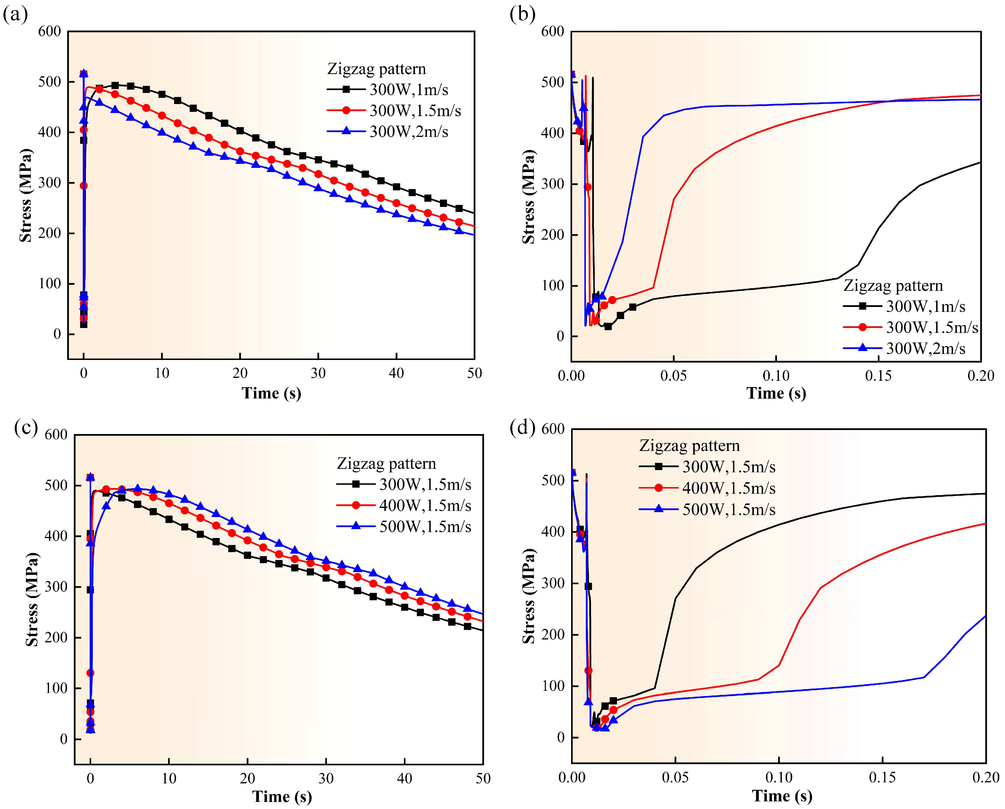 Metals 15 00083 g011