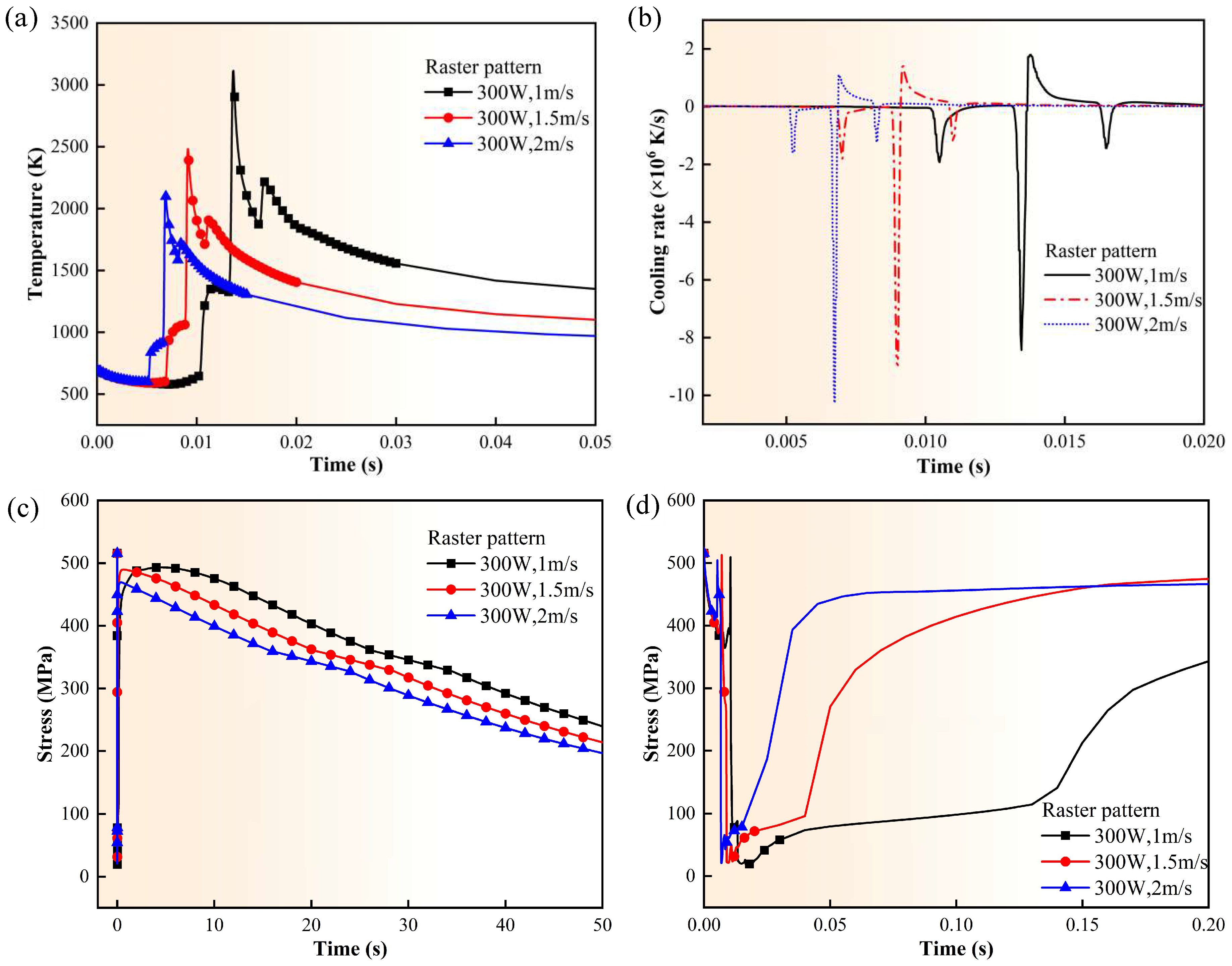 Metals 15 00083 g013